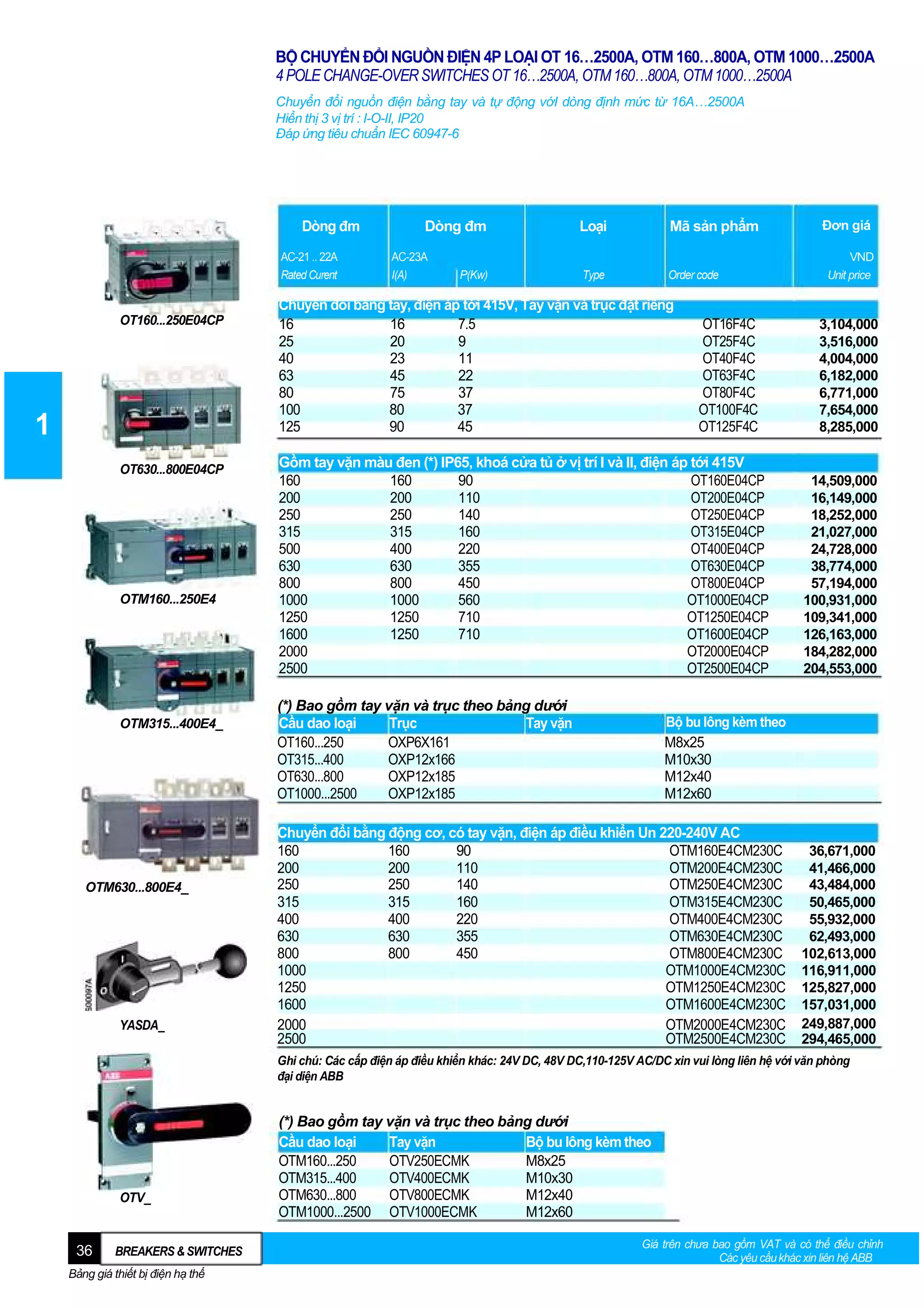 BỘ CHUYỂN ĐỔI NGUỒN ĐIỆN 4P LOẠI OT 16…2500A, OTM 160…800A, OTM 1000…2500A
4 POLE CHANGE-OVER SWITCHES OT 16…2500A, OTM 160…800A, OTM 1000…2500A
Chuyển đổi nguồn điện bằng tay và tự động vớI dòng định mức từ 16A…2500A
Hiển thị 3 vị trí : I-O-II, IP20
Đáp ứng tiêu chuẩn IEC 60947-6

Dòng đm
AC-21 .. 22A
Rated Curent

OT160...250E04CP

1
OT630...800E04CP

OTM160...250E4

OTM315...400E4_

OTM630...800E4_

YASDA_

Dòng đm
AC-23A
I(A)

P(Kw)

Loại

Mã sản phẩm

Type

Order code

Chuyển đổi bằng tay, điện áp tới 415V, Tay vặn và trục đặt riêng
16
16
7.5
25
20
9
40
23
11
63
45
22
80
75
37
100
80
37
125
90
45

OT16F4C
OT25F4C
OT40F4C
OT63F4C
OT80F4C
OT100F4C
OT125F4C

Gồm tay vặn màu đen (*) IP65, khoá cửa tủ ở vị trí I và II, điện áp tới 415V
160
160
90
OT160E04CP
200
200
110
OT200E04CP
250
250
140
OT250E04CP
315
315
160
OT315E04CP
500
400
220
OT400E04CP
630
630
355
OT630E04CP
800
800
450
OT800E04CP
1000
1000
560
OT1000E04CP
1250
1250
710
OT1250E04CP
1600
1250
710
OT1600E04CP
2000
OT2000E04CP
2500
OT2500E04CP
(*) Bao gồm tay vặn và trục theo bảng dưới
Cầu dao loại
Trục
Tay vặn
OT160...250
OXP6X161
OT315...400
OXP12x166
OT630...800
OXP12x185
OT1000...2500
OXP12x185

Đơn giá
VND
Unit price

3,104,000
3,516,000
4,004,000
6,182,000
6,771,000
7,654,000
8,285,000

14,509,000
16,149,000
18,252,000
21,027,000
24,728,000
38,774,000
57,194,000
100,931,000
109,341,000
126,163,000
184,282,000
204,553,000

Bộ bu lông kèm theo

M8x25
M10x30
M12x40
M12x60

Chuyển đổi bằng động cơ, có tay vặn, điện áp điều khiển Un 220-240V AC
160
160
90
OTM160E4CM230C
200
200
110
OTM200E4CM230C
250
250
140
OTM250E4CM230C
315
315
160
OTM315E4CM230C
400
400
220
OTM400E4CM230C
630
630
355
OTM630E4CM230C
800
800
450
OTM800E4CM230C
1000
OTM1000E4CM230C
1250
OTM1250E4CM230C
1600
OTM1600E4CM230C
2000
OTM2000E4CM230C
2500
OTM2500E4CM230C

36,671,000
41,466,000
43,484,000
50,465,000
55,932,000
62,493,000
102,613,000
116,911,000
125,827,000
157,031,000
249,887,000
294,465,000

Ghi chú: Các cấp điện áp điều khiển khác: 24V DC, 48V DC,110-125V AC/DC xin vui lòng liên hệ với văn phòng
đại diện ABB

OTV_

36

BREAKERS & SWITCHES

Bảng giá thiết bị điện hạ thế

(*) Bao gồm tay vặn và trục theo bảng dưới
Cầu dao loại
Tay vặn
Bộ bu lông kèm theo
OTM160...250
OTV250ECMK
M8x25
OTM315...400
OTV400ECMK
M10x30
OTM630...800
OTV800ECMK
M12x40
OTM1000...2500 OTV1000ECMK
M12x60
Giá trên chưa bao gồm VAT và có thể điều chỉnh
Các yêu cầu khác xin liên hệ ABB

 