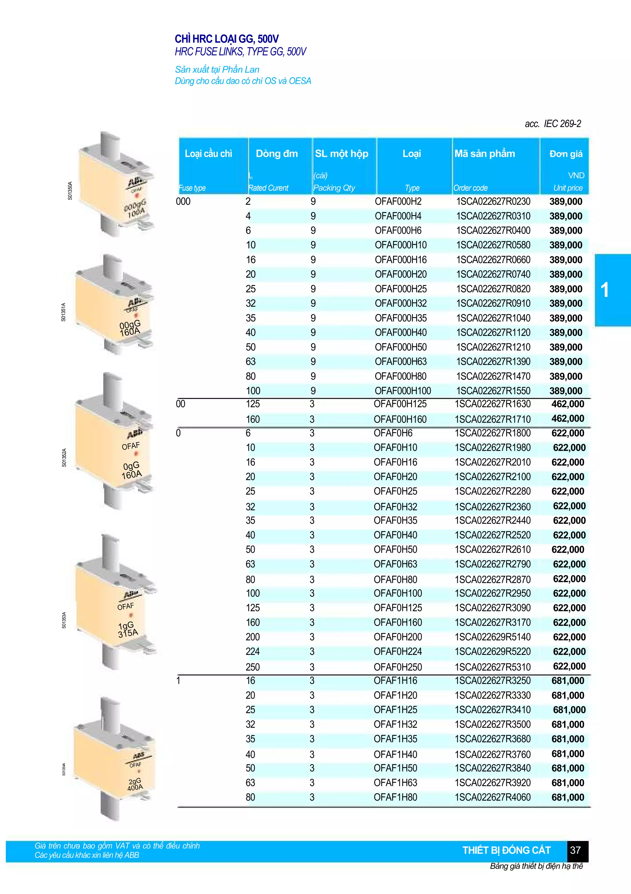 CHÌ HRC LOẠI GG, 500V
HRC FUSE LINKS, TYPE GG, 500V
Sản xuất tại Phần Lan
Dùng cho cầu dao có chì OS và OESA

acc. IEC 269-2
Dòng đm

S01350A

Loại cầu chì
Fuse type

Loại

Mã sản phẩm

(cái)
Packing Qty

Type

Đơn giá

Order code

VND
Unit price

S01353A

S01352A

0

S01354A

1

Giá trên chưa bao gồm VAT và có thể điều chỉnh
Các yêu cầu khác xin liên hệ ABB

9
9
9
9
9
9
9
9
9
9
9
9
9
9
3

OFAF000H2
OFAF000H4
OFAF000H6
OFAF000H10
OFAF000H16
OFAF000H20
OFAF000H25
OFAF000H32
OFAF000H35
OFAF000H40
OFAF000H50
OFAF000H63
OFAF000H80
OFAF000H100
OFAF00H125

1SCA022627R0230
1SCA022627R0310
1SCA022627R0400
1SCA022627R0580
1SCA022627R0660
1SCA022627R0740
1SCA022627R0820
1SCA022627R0910
1SCA022627R1040
1SCA022627R1120
1SCA022627R1210
1SCA022627R1390
1SCA022627R1470
1SCA022627R1550
1SCA022627R1630

160
6
10
16
20
25

3
3
3
3
3
3

OFAF00H160
OFAF0H6
OFAF0H10
OFAF0H16
OFAF0H20
OFAF0H25

1SCA022627R1710
1SCA022627R1800
1SCA022627R1980
1SCA022627R2010
1SCA022627R2100
1SCA022627R2280

3
3
3
3
3

OFAF0H32
OFAF0H35
OFAF0H40
OFAF0H50
OFAF0H63

1SCA022627R2360
1SCA022627R2440
1SCA022627R2520
1SCA022627R2610
1SCA022627R2790

80
100
125
160
200
224

00

2
4
6
10
16
20
25
32
35
40
50
63
80
100
125

32
35
40
50
63

S01351A

000

In
Rated Curent

SL một hộp

3
3
3
3
3
3

OFAF0H80
OFAF0H100
OFAF0H125
OFAF0H160
OFAF0H200
OFAF0H224

1SCA022627R2870
1SCA022627R2950
1SCA022627R3090
1SCA022627R3170
1SCA022629R5140
1SCA022629R5220

622,000
622,000
622,000

250
16
20
25
32
35

3
3
3
3
3
3

OFAF0H250
OFAF1H16
OFAF1H20
OFAF1H25
OFAF1H32
OFAF1H35

1SCA022627R5310
1SCA022627R3250
1SCA022627R3330
1SCA022627R3410
1SCA022627R3500
1SCA022627R3680

622,000
681,000

40
50
63
80

3
3
3
3

OFAF1H40
OFAF1H50
OFAF1H63
OFAF1H80

1SCA022627R3760
1SCA022627R3840
1SCA022627R3920
1SCA022627R4060

681,000
681,000

389,000
389,000
389,000
389,000
389,000
389,000
389,000
389,000
389,000
389,000
389,000
389,000
389,000
389,000
462,000
462,000

THIẾT BỊ ĐÓNG CẮT

622,000
622,000
622,000
622,000
622,000
622,000
622,000
622,000
622,000
622,000

622,000
622,000
622,000

681,000
681,000
681,000
681,000

681,000
681,000

37

Bảng giá thiết bị điện hạ thế

1

 