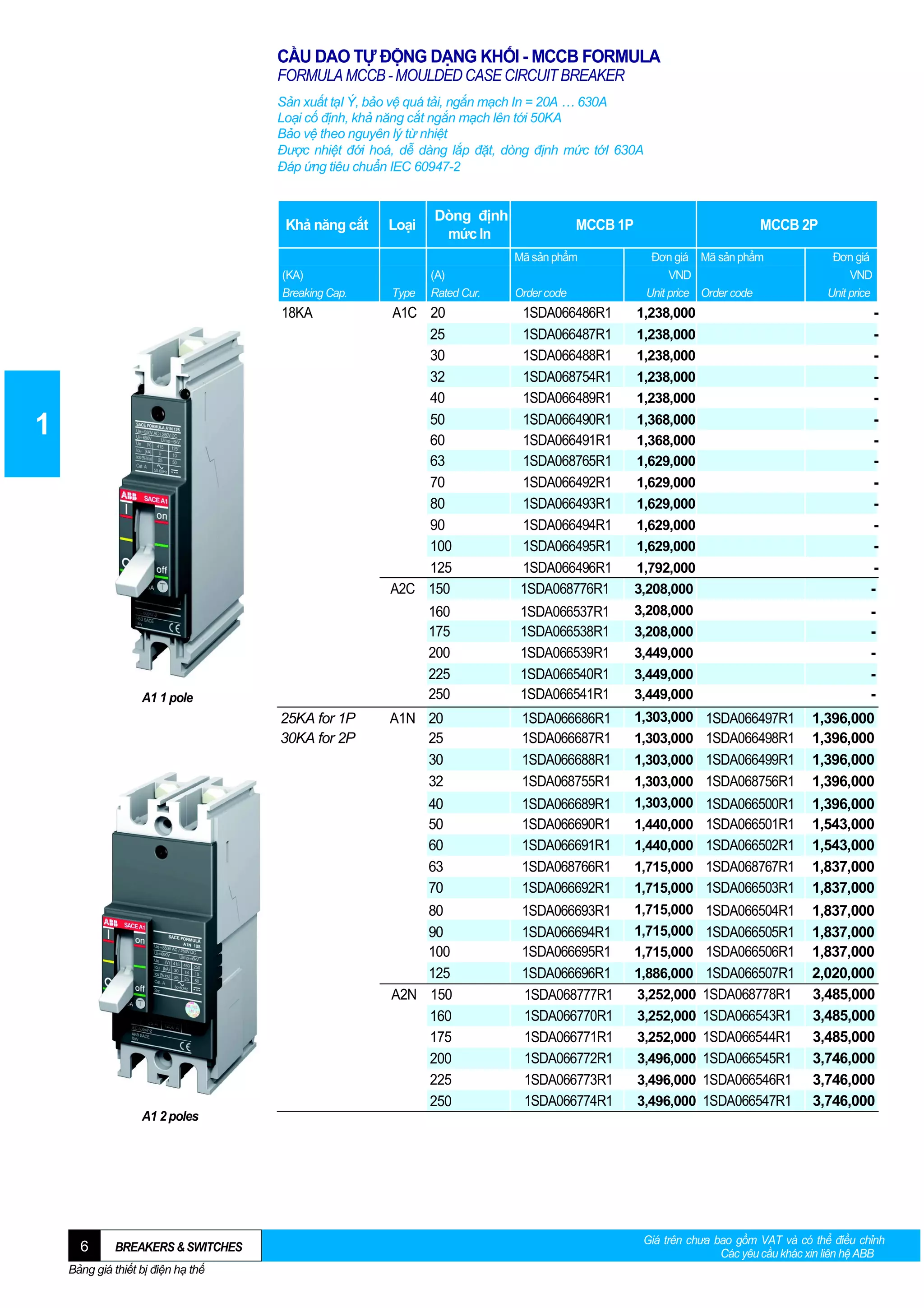 CẦU DAO TỰ ĐỘNG DẠNG KHỐI - MCCB FORMULA
FORMULA MCCB - MOULDED CASE CIRCUIT BREAKER
Sản xuất tạI Ý, bảo vệ quá tải, ngắn mạch In = 20A … 630A
Loại cố định, khả năng cắt ngắn mạch lên tới 50KA
Bảo vệ theo nguyên lý từ nhiệt
Được nhiệt đới hoá, dễ dàng lắp đặt, dòng định mức tớI 630A
Đáp ứng tiêu chuẩn IEC 60947-2

Khả năng cắt

Loại

Dòng định
mức In

MCCB 1P
Mã sản phẩm

(KA)
Breaking Cap.

18KA

Type

(A)
Rated Cur.

Order code

MCCB 2P
Đơn giá Mã sản phẩm
VND
Unit price Order code

25KA for 1P
30KA for 2P

1SDA066537R1
1SDA066538R1
1SDA066539R1
1SDA066540R1
1SDA066541R1

3,208,000
3,208,000
3,449,000

A1N 20
25
30
32

1SDA066686R1
1SDA066687R1
1SDA066688R1
1SDA068755R1

1,303,000 1SDA066497R1
1,303,000 1SDA066498R1

40
50
60
63
70

A1 1 pole

1SDA066486R1
1SDA066487R1
1SDA066488R1
1SDA068754R1
1SDA066489R1
1SDA066490R1
1SDA066491R1
1SDA068765R1
1SDA066492R1
1SDA066493R1
1SDA066494R1
1SDA066495R1
1SDA066496R1
1SDA068776R1

160
175
200
225
250

1

A1C 20
25
30
32
40
50
60
63
70
80
90
100
125
A2C 150

1SDA066689R1
1SDA066690R1
1SDA066691R1
1SDA068766R1
1SDA066692R1

80
90
100
125
A2N 150
160
175
200
225
250

1SDA066693R1
1SDA066694R1
1SDA066695R1
1SDA066696R1
1SDA068777R1
1SDA066770R1
1SDA066771R1
1SDA066772R1
1SDA066773R1
1SDA066774R1

1,238,000
1,238,000
1,238,000
1,238,000
1,238,000
1,368,000
1,368,000
1,629,000
1,629,000
1,629,000
1,629,000
1,629,000
1,792,000
3,208,000

3,449,000
3,449,000

1,303,000 1SDA066499R1
1,303,000 1SDA068756R1
1,303,000 1SDA066500R1
1,440,000 1SDA066501R1
1,440,000 1SDA066502R1
1,715,000 1SDA068767R1
1,715,000 1SDA066503R1
1,715,000 1SDA066504R1
1,715,000 1SDA066505R1
1,715,000 1SDA066506R1

1SDA066507R1
1SDA068778R1
1SDA066543R1
1SDA066544R1
3,496,000 1SDA066545R1
3,496,000 1SDA066546R1
3,496,000 1SDA066547R1

1,886,000
3,252,000
3,252,000
3,252,000

Đơn giá
VND
Unit price

1,396,000
1,396,000
1,396,000
1,396,000
1,396,000
1,543,000
1,543,000
1,837,000
1,837,000
1,837,000
1,837,000
1,837,000
2,020,000
3,485,000
3,485,000
3,485,000
3,746,000
3,746,000
3,746,000

A1 2 poles

6

BREAKERS & SWITCHES

Bảng giá thiết bị điện hạ thế

Giá trên chưa bao gồm VAT và có thể điều chỉnh
Các yêu cầu khác xin liên hệ ABB

 