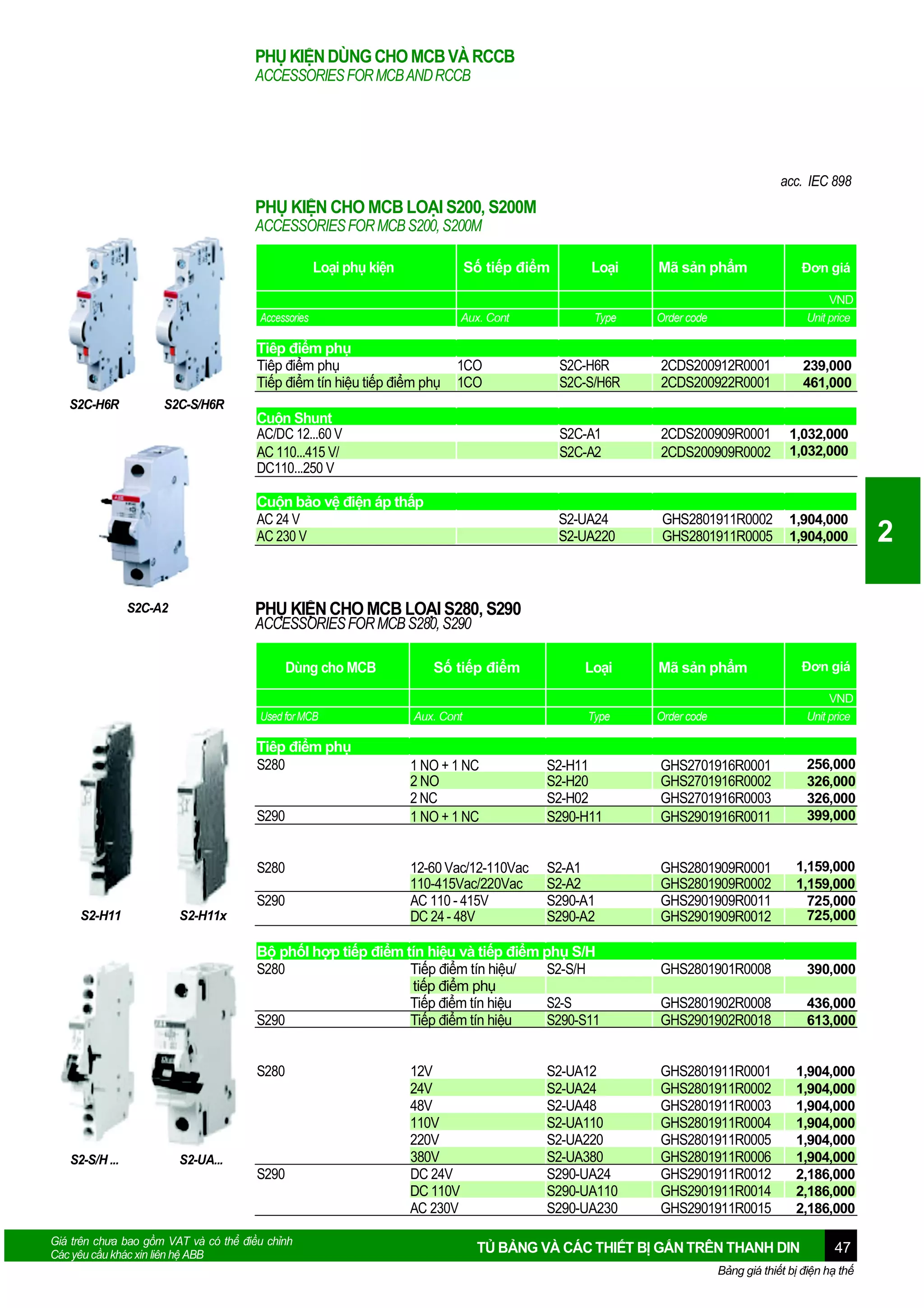 PHỤ KIỆN DÙNG CHO MCB VÀ RCCB
ACCESSORIES FOR MCB AND RCCB

acc. IEC 898

PHỤ KIỆN CHO MCB LOẠI S200, S200M
ACCESSORIES FOR MCB S200, S200M
Số tiếp điểm

Loại

Mã sản phẩm

Accessories

Aux. Cont

Type

Order code

Tiêp điểm phụ
Tiêp điểm phụ
Tiếp điểm tín hiệu tiếp điểm phụ

1CO
1CO

Loại phụ kiện

S2C-H6R

Đơn giá
VND
Unit price

S2C-H6R
S2C-S/H6R

2CDS200912R0001
2CDS200922R0001

239,000
461,000

S2C-A1
S2C-A2

2CDS200909R0001
2CDS200909R0002

1,032,000
1,032,000

S2-UA24
S2-UA220

GHS2801911R0002
GHS2801911R0005

1,904,000
1,904,000

S2C-S/H6R

Cuộn Shunt
AC/DC 12...60 V
AC 110...415 V/
DC110...250 V
Cuộn bảo vệ điện áp thấp
AC 24 V
AC 230 V

PHỤ KIỆN CHO MCB LOẠI S280, S290

S2C-A2

ACCESSORIES FOR MCB S280, S290
Dùng cho MCB
Used for MCB

Tiêp điểm phụ
S280
S290

S280
S290
S2-H11

S2-H11x

Số tiếp điểm

Order code

S2-S/H ...

S2-UA...

S290

Giá trên chưa bao gồm VAT và có thể điều chỉnh
Các yêu cầu khác xin liên hệ ABB

VND
Unit price

1 NO + 1 NC
2 NO
2 NC
1 NO + 1 NC

S2-H11
S2-H20
S2-H02
S290-H11

GHS2701916R0001
GHS2701916R0002
GHS2701916R0003
GHS2901916R0011

256,000
326,000
326,000
399,000

12-60 Vac/12-110Vac
110-415Vac/220Vac
AC 110 - 415V
DC 24 - 48V

S2-A1
S2-A2
S290-A1
S290-A2

GHS2801909R0001
GHS2801909R0002
GHS2901909R0011
GHS2901909R0012

1,159,000
1,159,000
725,000
725,000

GHS2801901R0008

390,000

GHS2801902R0008
GHS2901902R0018

436,000
613,000

GHS2801911R0001
GHS2801911R0002
GHS2801911R0003
GHS2801911R0004
GHS2801911R0005
GHS2801911R0006
GHS2901911R0012
GHS2901911R0014
GHS2901911R0015

1,904,000
1,904,000
1,904,000
1,904,000
1,904,000
1,904,000
2,186,000
2,186,000
2,186,000

Bộ phốI hợp tiếp điểm tín hiệu và tiếp điểm phụ S/H
S280
Tiếp điểm tín hiệu/
S2-S/H
tiếp điểm phụ
Tiếp điểm tín hiệu
S2-S
S290
Tiếp điểm tín hiệu
S290-S11
S280

Đơn giá

Mã sản phẩm

Type

Aux. Cont

Loại

12V
24V
48V
110V
220V
380V
DC 24V
DC 110V
AC 230V

S2-UA12
S2-UA24
S2-UA48
S2-UA110
S2-UA220
S2-UA380
S290-UA24
S290-UA110
S290-UA230

TỦ BẢNG VÀ CÁC THIẾT BỊ GẮN TRÊN THANH DIN

47

Bảng giá thiết bị điện hạ thế

2

 