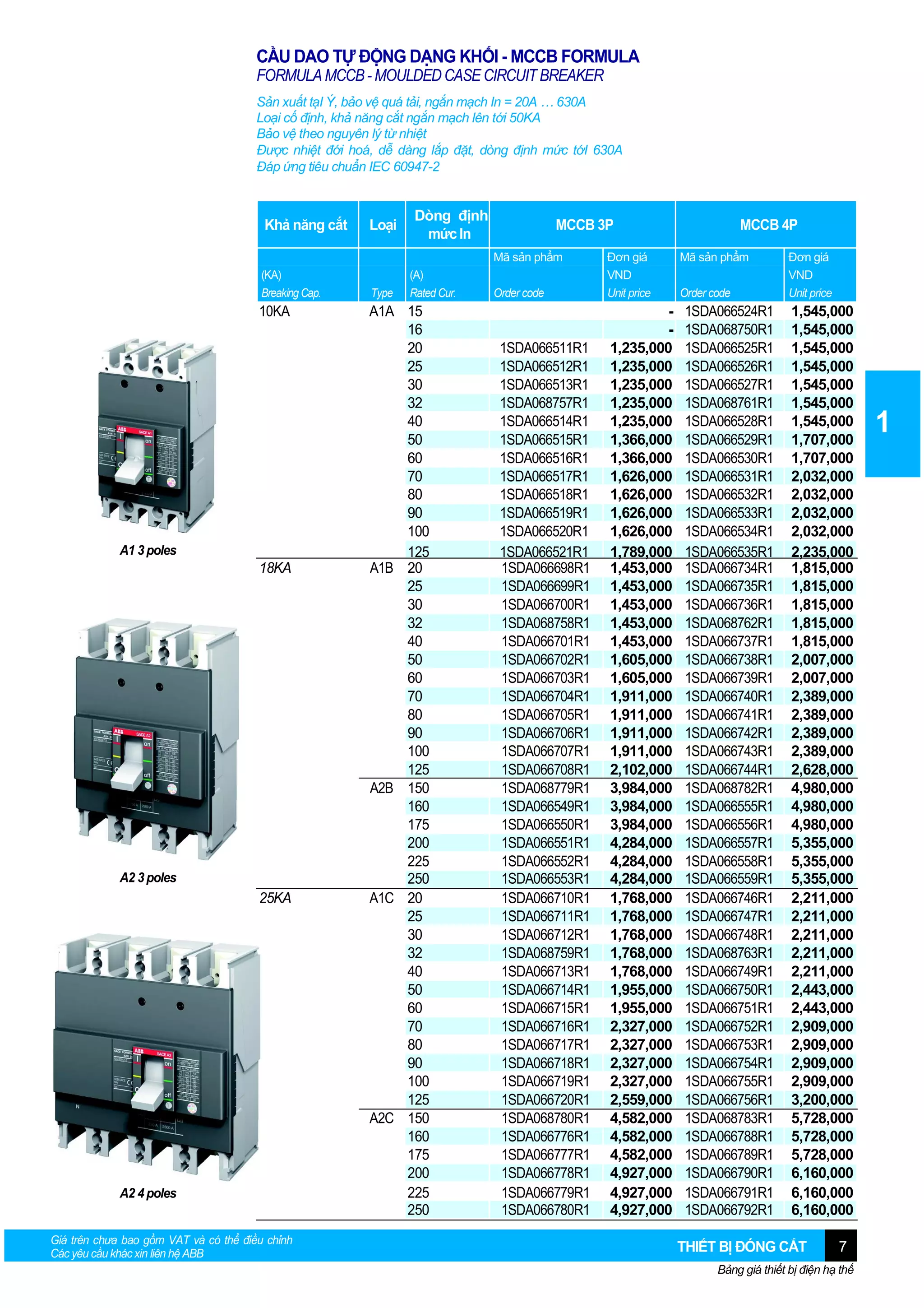 CẦU DAO TỰ ĐỘNG DẠNG KHỐI - MCCB FORMULA
FORMULA MCCB - MOULDED CASE CIRCUIT BREAKER
Sản xuất tạI Ý, bảo vệ quá tải, ngắn mạch In = 20A … 630A
Loại cố định, khả năng cắt ngắn mạch lên tới 50KA
Bảo vệ theo nguyên lý từ nhiệt
Được nhiệt đới hoá, dễ dàng lắp đặt, dòng định mức tớI 630A
Đáp ứng tiêu chuẩn IEC 60947-2

Khả năng cắt

Loại

Dòng định
mức In

MCCB 3P
Mã sản phẩm

(KA)
Breaking Cap.

10KA

A1 3 poles

18KA

A2 3 poles

25KA

A2 4 poles
Giá trên chưa bao gồm VAT và có thể điều chỉnh
Các yêu cầu khác xin liên hệ ABB

Type

(A)
Rated Cur.

A1A 15
16
20
25
30
32
40
50
60
70
80
90
100
125
A1B 20
25
30
32
40
50
60
70
80
90
100
125
A2B 150
160
175
200
225
250
A1C 20
25
30
32
40
50
60
70
80
90
100
125
A2C 150
160
175
200
225
250

Order code

1SDA066511R1
1SDA066512R1
1SDA066513R1
1SDA068757R1
1SDA066514R1
1SDA066515R1
1SDA066516R1
1SDA066517R1
1SDA066518R1
1SDA066519R1
1SDA066520R1
1SDA066521R1
1SDA066698R1
1SDA066699R1
1SDA066700R1
1SDA068758R1
1SDA066701R1
1SDA066702R1
1SDA066703R1
1SDA066704R1
1SDA066705R1
1SDA066706R1
1SDA066707R1
1SDA066708R1
1SDA068779R1
1SDA066549R1
1SDA066550R1
1SDA066551R1
1SDA066552R1
1SDA066553R1
1SDA066710R1
1SDA066711R1
1SDA066712R1
1SDA068759R1
1SDA066713R1
1SDA066714R1
1SDA066715R1
1SDA066716R1
1SDA066717R1
1SDA066718R1
1SDA066719R1
1SDA066720R1
1SDA068780R1
1SDA066776R1
1SDA066777R1
1SDA066778R1
1SDA066779R1
1SDA066780R1

Đơn giá
VND
Unit price

1,235,000
1,235,000
1,235,000
1,235,000
1,235,000
1,366,000
1,366,000
1,626,000
1,626,000
1,626,000
1,626,000
1,789,000
1,453,000
1,453,000
1,453,000
1,453,000
1,453,000
1,605,000
1,605,000
1,911,000
1,911,000
1,911,000
1,911,000
2,102,000
3,984,000
3,984,000
3,984,000
4,284,000
4,284,000
4,284,000
1,768,000
1,768,000
1,768,000
1,768,000
1,768,000
1,955,000
1,955,000
2,327,000
2,327,000
2,327,000
2,327,000
2,559,000
4,582,000
4,582,000
4,582,000
4,927,000
4,927,000
4,927,000

MCCB 4P
Mã sản phẩm
Order code

1SDA066524R1
1SDA068750R1
1SDA066525R1
1SDA066526R1
1SDA066527R1
1SDA068761R1
1SDA066528R1
1SDA066529R1
1SDA066530R1
1SDA066531R1
1SDA066532R1
1SDA066533R1
1SDA066534R1
1SDA066535R1
1SDA066734R1
1SDA066735R1
1SDA066736R1
1SDA068762R1
1SDA066737R1
1SDA066738R1
1SDA066739R1
1SDA066740R1
1SDA066741R1
1SDA066742R1
1SDA066743R1
1SDA066744R1
1SDA068782R1
1SDA066555R1
1SDA066556R1
1SDA066557R1
1SDA066558R1
1SDA066559R1
1SDA066746R1
1SDA066747R1
1SDA066748R1
1SDA068763R1
1SDA066749R1
1SDA066750R1
1SDA066751R1
1SDA066752R1
1SDA066753R1
1SDA066754R1
1SDA066755R1
1SDA066756R1
1SDA068783R1
1SDA066788R1
1SDA066789R1
1SDA066790R1
1SDA066791R1
1SDA066792R1

Đơn giá
VND
Unit price

1,545,000
1,545,000
1,545,000
1,545,000
1,545,000
1,545,000
1,545,000
1,707,000
1,707,000
2,032,000
2,032,000
2,032,000
2,032,000
2,235,000
1,815,000
1,815,000
1,815,000
1,815,000
1,815,000
2,007,000
2,007,000
2,389,000
2,389,000
2,389,000
2,389,000
2,628,000
4,980,000
4,980,000
4,980,000
5,355,000
5,355,000
5,355,000
2,211,000
2,211,000
2,211,000
2,211,000
2,211,000
2,443,000
2,443,000
2,909,000
2,909,000
2,909,000
2,909,000
3,200,000
5,728,000
5,728,000
5,728,000
6,160,000
6,160,000
6,160,000

THIẾT BỊ ĐÓNG CẮT

7

Bảng giá thiết bị điện hạ thế

1

 