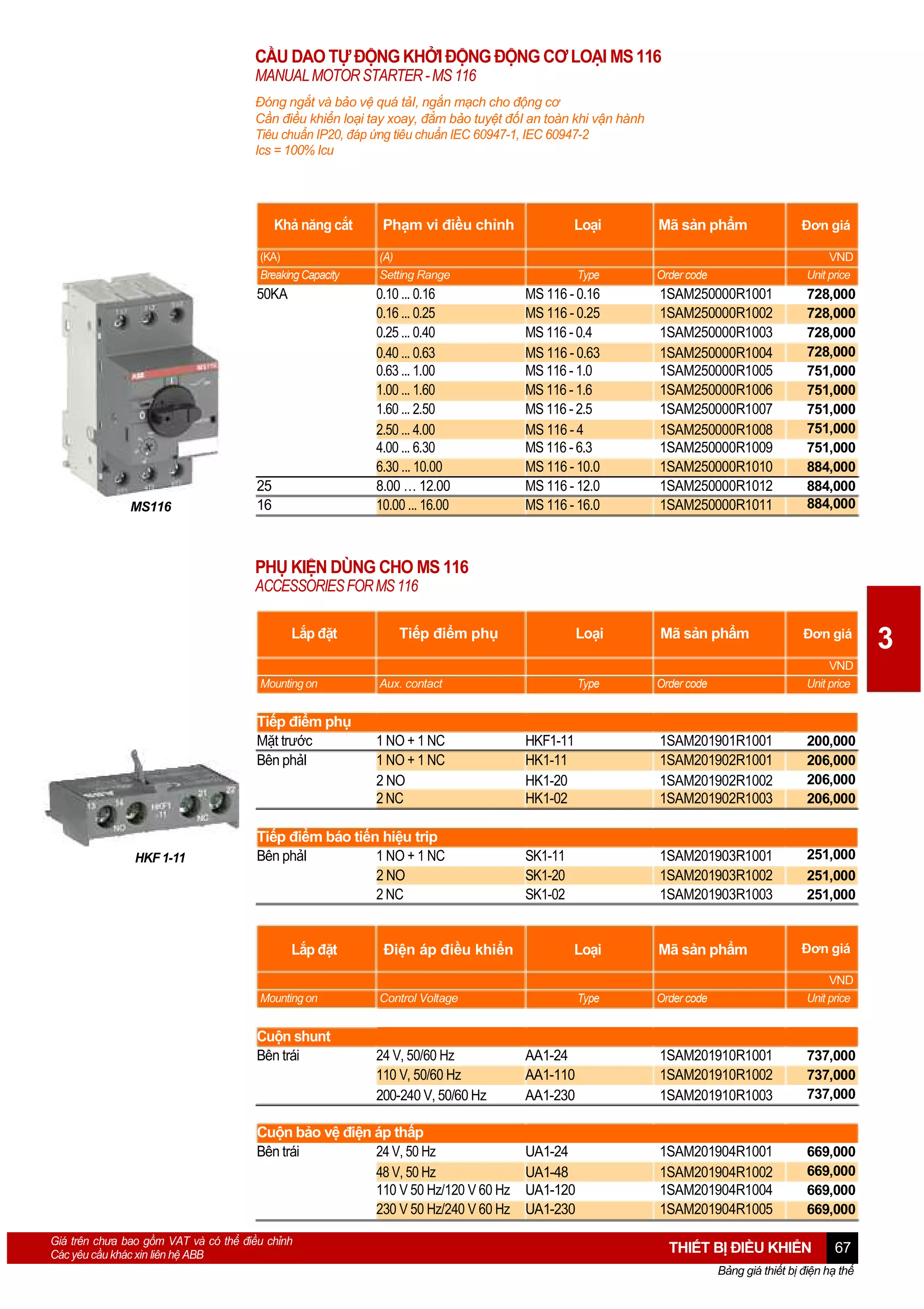 CẦU DAO TỰ ĐỘNG KHỞI ĐỘNG ĐỘNG CƠ LOẠI MS 116
MANUAL MOTOR STARTER - MS 116
Đóng ngắt và bảo vệ quá tảI, ngắn mạch cho động cơ
Cần điều khiển loại tay xoay, đẳm bảo tuyệt đốI an toàn khi vận hành
Tiêu chuẩn IP20, đáp ứng tiêu chuẩn IEC 60947-1, IEC 60947-2
Ics = 100% Icu

Phạm vi điều chỉnh

Loại

Mã sản phẩm

(KA)
Breaking Capacity

(A)
Setting Range

Type

Order code

VND
Unit price

50KA

0.10 ... 0.16
0.16 ... 0.25
0.25 ... 0.40
0.40 ... 0.63
0.63 ... 1.00
1.00 ... 1.60
1.60 ... 2.50
2.50 ... 4.00
4.00 ... 6.30
6.30 ... 10.00
8.00 … 12.00
10.00 ... 16.00

MS 116 - 0.16
MS 116 - 0.25
MS 116 - 0.4
MS 116 - 0.63
MS 116 - 1.0
MS 116 - 1.6
MS 116 - 2.5
MS 116 - 4
MS 116 - 6.3
MS 116 - 10.0
MS 116 - 12.0
MS 116 - 16.0

1SAM250000R1001
1SAM250000R1002
1SAM250000R1003
1SAM250000R1004
1SAM250000R1005
1SAM250000R1006
1SAM250000R1007
1SAM250000R1008
1SAM250000R1009
1SAM250000R1010
1SAM250000R1012
1SAM250000R1011

728,000
728,000
728,000
728,000
751,000
751,000
751,000
751,000
751,000
884,000
884,000
884,000

Mã sản phẩm

Đơn giá

Order code

VND
Unit price

HKF1-11
HK1-11
HK1-20
HK1-02

1SAM201901R1001
1SAM201902R1001
1SAM201902R1002
1SAM201902R1003

200,000
206,000
206,000
206,000

SK1-11
SK1-20
SK1-02

1SAM201903R1001
1SAM201903R1002
1SAM201903R1003

251,000
251,000
251,000

Khả năng cắt

MS116

25
16

Đơn giá

PHỤ KIỆN DÙNG CHO MS 116
ACCESSORIES FOR MS 116
Lắp đặt
Mounting on

Tiếp điểm phụ
Mặt trước
Bên phảI

HKF 1-11

Tiếp điểm phụ
Aux. contact

1 NO + 1 NC
1 NO + 1 NC
2 NO
2 NC

Tiếp điểm báo tiến hiệu trip
Bên phảI
1 NO + 1 NC
2 NO
2 NC

Lắp đặt
Mounting on

Cuộn shunt
Bên trái

Điện áp điều khiển

Type

24 V, 50/60 Hz
110 V, 50/60 Hz
200-240 V, 50/60 Hz

Đơn giá

Loại

Mã sản phẩm

Type

Order code

VND
Unit price

AA1-24
AA1-110
AA1-230

1SAM201910R1001
1SAM201910R1002
1SAM201910R1003

737,000
737,000
737,000

UA1-24
UA1-48
UA1-120
UA1-230

1SAM201904R1001
1SAM201904R1002
1SAM201904R1004
1SAM201904R1005

669,000
669,000
669,000
669,000

Control Voltage

Cuộn bảo vệ điện áp thấp
Bên trái
24 V, 50 Hz
48 V, 50 Hz
110 V 50 Hz/120 V 60 Hz
230 V 50 Hz/240 V 60 Hz
Giá trên chưa bao gồm VAT và có thể điều chỉnh
Các yêu cầu khác xin liên hệ ABB

Loại

THIẾT BỊ ĐIỀU KHIỂN

67

Bảng giá thiết bị điện hạ thế

3

 