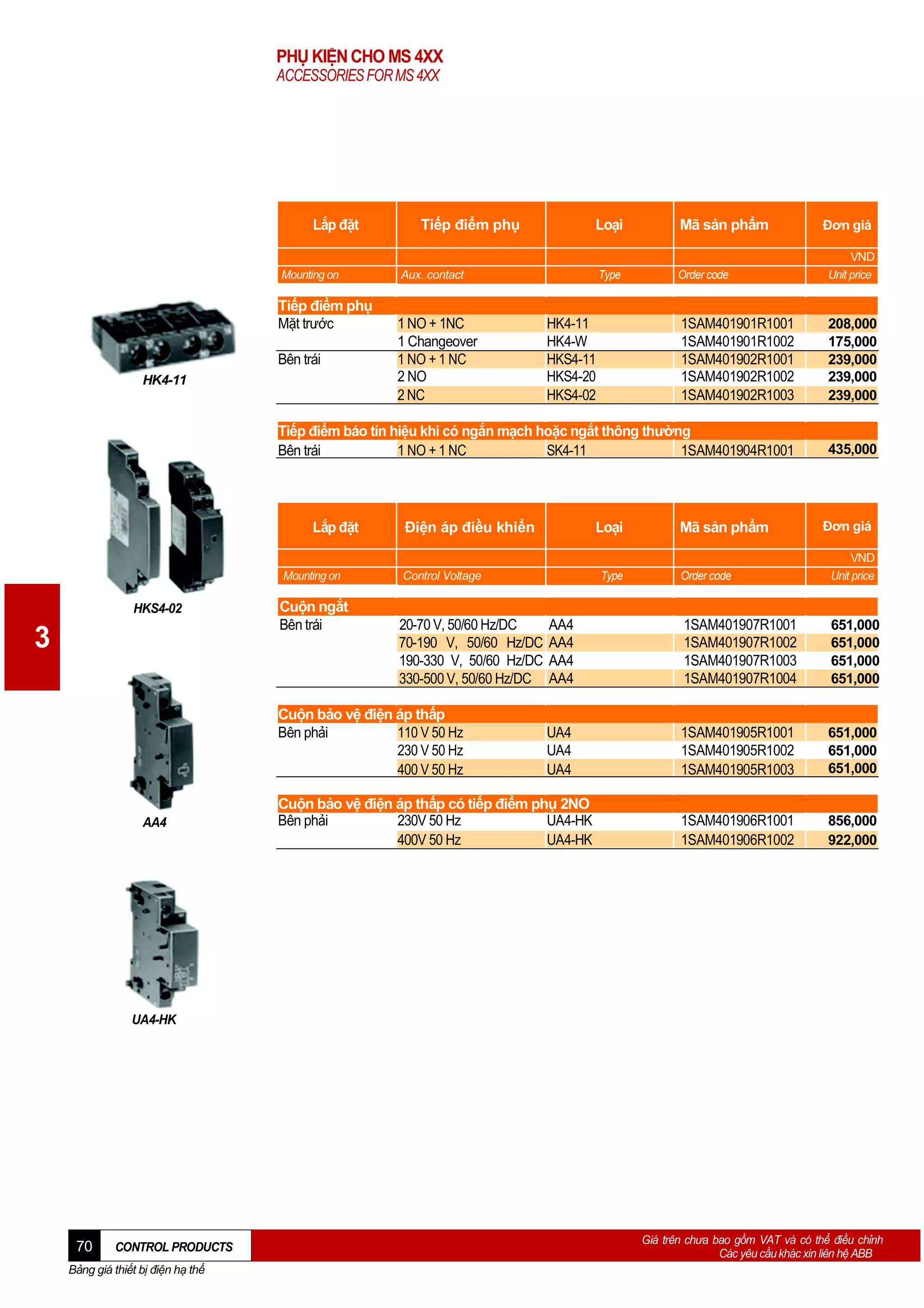 PHỤ KIỆN CHO MS 4XX
ACCESSORIES FOR MS 4XX

Lắp đặt

Tiếp điểm phụ

Đơn giá

Loại

Mã sản phẩm

Type

Order code

VND
Unit price

1SAM401901R1001
1SAM401901R1002
1SAM401902R1001
1SAM401902R1002
1SAM401902R1003

208,000
175,000
239,000
239,000
239,000

Tiếp điểm báo tín hiệu khi có ngắn mạch hoặc ngắt thông thường
Bên trái
1 NO + 1 NC
SK4-11
1SAM401904R1001

435,000

Mounting on

Tiếp điểm phụ
Mặt trước
Bên trái
HK4-11

Lắp đặt
Mounting on

HKS4-02

3

Cuộn ngắt
Bên trái

Aux. contact

1 NO + 1NC
1 Changeover
1 NO + 1 NC
2 NO
2 NC

Điện áp điều khiển

Loại

20-70 V, 50/60 Hz/DC
70-190 V, 50/60 Hz/DC
190-330 V, 50/60 Hz/DC
330-500 V, 50/60 Hz/DC

Mã sản phẩm

Đơn giá

Order code

VND
Unit price

AA4
AA4
AA4
AA4

1SAM401907R1001
1SAM401907R1002
1SAM401907R1003
1SAM401907R1004

651,000
651,000
651,000
651,000

UA4
UA4
UA4

1SAM401905R1001
1SAM401905R1002
1SAM401905R1003

651,000
651,000
651,000

1SAM401906R1001
1SAM401906R1002

856,000
922,000

Control Voltage

Cuộn bảo vệ điện áp thấp
Bên phải
110 V 50 Hz
230 V 50 Hz
400 V 50 Hz

AA4

HK4-11
HK4-W
HKS4-11
HKS4-20
HKS4-02

Type

Cuộn bảo vệ điện áp thấp có tiếp điểm phụ 2NO
Bên phải
230V 50 Hz
UA4-HK
400V 50 Hz
UA4-HK

UA4-HK

70

CONTROL PRODUCTS

Bảng giá thiết bị điện hạ thế

Giá trên chưa bao gồm VAT và có thể điều chỉnh
Các yêu cầu khác xin liên hệ ABB

 