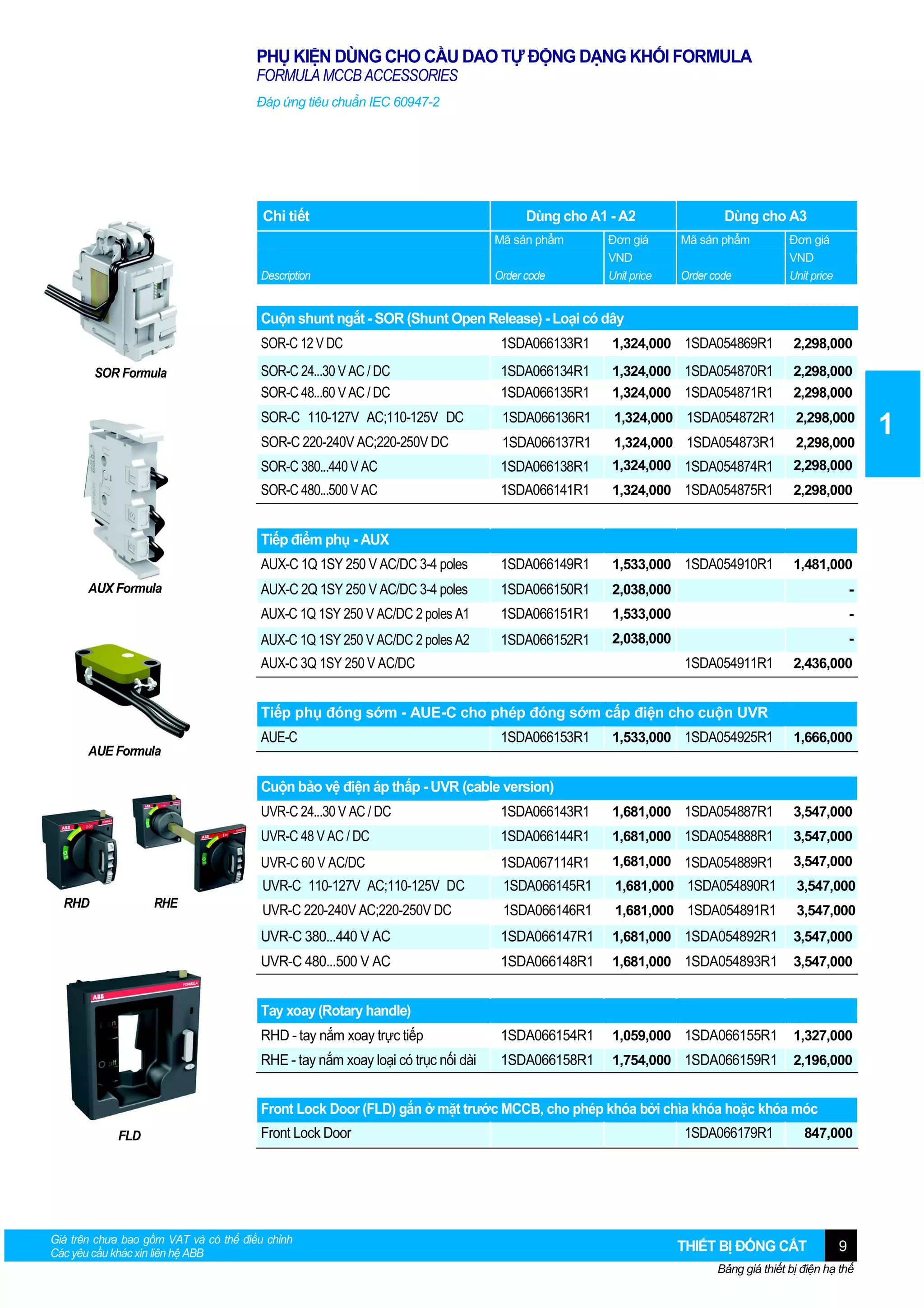 PHỤ KIỆN DÙNG CHO CẦU DAO TỰ ĐỘNG DẠNG KHỐI FORMULA
FORMULA MCCB ACCESSORIES
Đáp ứng tiêu chuẩn IEC 60947-2

Chi tiết

Dùng cho A1 - A2
Mã sản phẩm

Description

Order code

Đơn giá
VND
Unit price

Dùng cho A3
Mã sản phẩm
Order code

Đơn giá
VND
Unit price

Cuộn shunt ngắt - SOR (Shunt Open Release) - Loại có dây
SOR-C 12 V DC

1,324,000 1SDA054869R1

2,298,000

SOR-C 24...30 V AC / DC
SOR-C 48...60 V AC / DC

1SDA066134R1
1SDA066135R1

1,324,000 1SDA054870R1

2,298,000

1,324,000 1SDA054871R1

2,298,000

SOR-C 110-127V AC;110-125V DC

1SDA066136R1

1,324,000 1SDA054872R1

2,298,000

SOR-C 220-240V AC;220-250V DC

1SDA066137R1

1,324,000 1SDA054873R1

2,298,000

SOR-C 380...440 V AC

1SDA066138R1

1,324,000 1SDA054874R1

2,298,000

SOR-C 480...500 V AC

1SDA066141R1

1,324,000 1SDA054875R1

2,298,000

AUX-C 1Q 1SY 250 V AC/DC 3-4 poles

1SDA066149R1

1,533,000 1SDA054910R1

1,481,000

AUX-C 2Q 1SY 250 V AC/DC 3-4 poles

1SDA066150R1

2,038,000

-

AUX-C 1Q 1SY 250 V AC/DC 2 poles A1

1SDA066151R1

1,533,000

-

AUX-C 1Q 1SY 250 V AC/DC 2 poles A2

SOR Formula

1SDA066133R1

1SDA066152R1

2,038,000

-

Tiếp điểm phụ - AUX
AUX Formula

AUX-C 3Q 1SY 250 V AC/DC

1SDA054911R1

2,436,000

Tiếp phụ đóng sớm - AUE-C cho phép đóng sớm cấp điện cho cuộn UVR
AUE-C

1SDA066153R1

1,533,000 1SDA054925R1

1,666,000

AUE Formula

Cuộn bảo vệ điện áp thấp - UVR (cable version)
UVR-C 24...30 V AC / DC

3,547,000

1SDA066144R1

1,681,000 1SDA054888R1

3,547,000

UVR-C 60 V AC/DC

1SDA067114R1

1,681,000 1SDA054889R1

3,547,000

UVR-C 110-127V AC;110-125V DC

1SDA066145R1

1,681,000 1SDA054890R1

3,547,000

UVR-C 220-240V AC;220-250V DC

1SDA066146R1

1,681,000 1SDA054891R1

3,547,000

UVR-C 380...440 V AC

1SDA066147R1

1,681,000 1SDA054892R1

3,547,000

UVR-C 480...500 V AC

1SDA066148R1

1,681,000 1SDA054893R1

3,547,000

RHD - tay nắm xoay trực tiếp

1SDA066154R1

1,059,000 1SDA066155R1

1,327,000

RHE - tay nắm xoay loại có trục nối dài

RHE

1,681,000 1SDA054887R1

UVR-C 48 V AC / DC

RHD

1SDA066143R1

1SDA066158R1

1,754,000 1SDA066159R1

2,196,000

Tay xoay (Rotary handle)

Front Lock Door (FLD) gắn ở mặt trước MCCB, cho phép khóa bởi chìa khóa hoặc khóa móc
FLD

Front Lock Door

Giá trên chưa bao gồm VAT và có thể điều chỉnh
Các yêu cầu khác xin liên hệ ABB

1SDA066179R1

847,000

THIẾT BỊ ĐÓNG CẮT

9

Bảng giá thiết bị điện hạ thế

1

 
