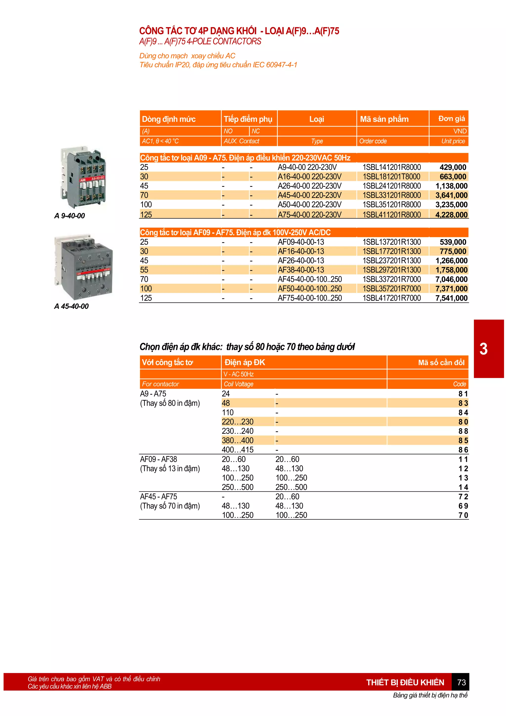 CÔNG TẮC TƠ 4P DẠNG KHỐI - LOẠI A(F)9…A(F)75
A(F)9 ... A(F)75 4-POLE CONTACTORS
Dùng cho mạch xoay chiều AC
Tiêu chuẩn IP20, đáp ứng tiêu chuẩn IEC 60947-4-1

Dòng định mức

Tiếp điểm phụ

Loại

(A)
AC1, θ < 40 °C

NO
NC
AUX. Contact

Type

Đơn giá

Mã sản phẩm
Order code

VND
Unit price

1SBL141201R8000
1SBL181201T8000
1SBL241201R8000
1SBL331201R8000
1SBL351201R8000
1SBL411201R8000

429,000
663,000
1,138,000
3,641,000
3,235,000
4,228,000

Công tắc tơ loại AF09 - AF75. Điện áp đk 100V-250V AC/DC
25
AF09-40-00-13
30
AF16-40-00-13
45
AF26-40-00-13
55
AF38-40-00-13
70
AF45-40-00-100..250
100
AF50-40-00-100..250
125
AF75-40-00-100..250

A 9-40-00

Công tắc tơ loại A09 - A75. Điện áp điều khiển 220-230VAC 50Hz
25
A9-40-00 220-230V
30
A16-40-00 220-230V
45
A26-40-00 220-230V
70
A45-40-00 220-230V
100
A50-40-00 220-230V
125
A75-40-00 220-230V

1SBL137201R1300
1SBL177201R1300
1SBL237201R1300
1SBL297201R1300
1SBL337201R7000
1SBL357201R7000
1SBL417201R7000

539,000
775,000
1,266,000
1,758,000
7,046,000
7,371,000
7,541,000

A 45-40-00

Chọn điện áp đk khác: thay số 80 hoặc 70 theo bảng dướI
VớI công tắc tơ

Điện áp ĐK

For contactor

3

V - AC 50Hz
Coil Voltage

A9 - A75
(Thay số 80 in đậm)

AF09 - AF38
(Thay số 13 in đậm)
AF45 - AF75
(Thay số 70 in đậm)

Giá trên chưa bao gồm VAT và có thể điều chỉnh
Các yêu cầu khác xin liên hệ ABB

24
48
110
220…230
230…240
380…400
400…415
20…60
48…130
100…250
250…500
48…130
100…250

Mã số cần đổI
Code

20…60
48…130
100…250
250…500
20…60
48…130
100…250

81
83
84
80
88
85
86
11
12
13
14
72
69
70

THIẾT BỊ ĐIỀU KHIỂN

73

Bảng giá thiết bị điện hạ thế

 