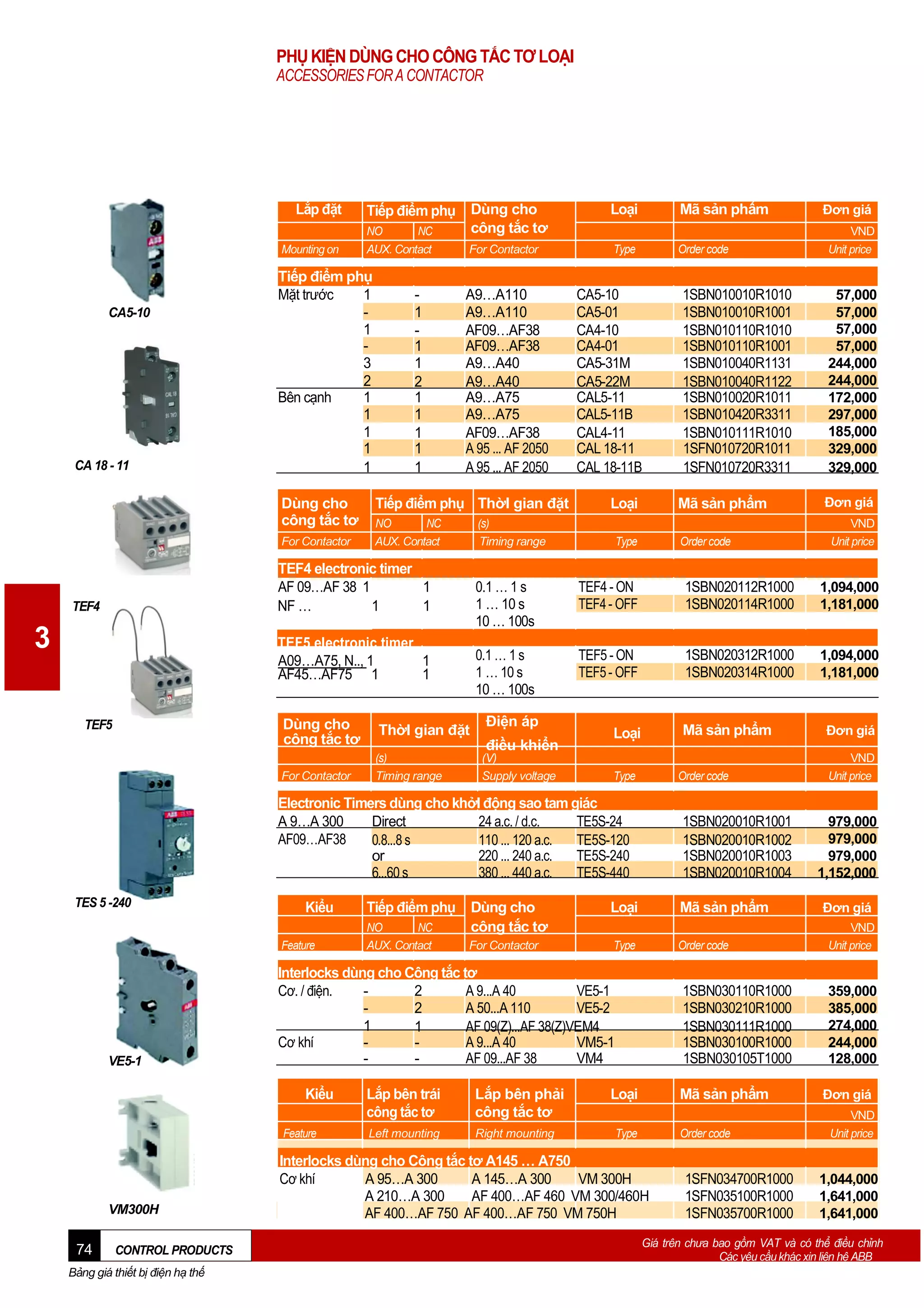 PHỤ KIỆN DÙNG CHO CÔNG TẮC TƠ LOẠI
ACCESSORIES FOR A CONTACTOR

Lắp đặt
Mounting on

CA5-10

CA 18 - 11

Tiếp điểm phụ Dùng cho
công tắc tơ
NO
NC

Loại

Mã sản phẩm

AUX. Contact

Type

Order code

Tiếp điểm phụ
Mặt trước
1
1
3
2
Bên cạnh
1
1
1
1
1
Dùng cho
công tắc tơ
For Contactor

1
1
1
2
1
1
1
1
1

For Contactor

A9…A110
A9…A110
AF09…AF38
AF09…AF38
A9…A40
A9…A40
A9…A75
A9…A75
AF09…AF38
A 95 ... AF 2050
A 95 ... AF 2050

Tiếp điểm phụ ThờI gian đặt
NO
NC
AUX. Contact

3

Dùng cho
công tắc tơ
For Contactor

Mã sản phẩm

Type

Order code

Kiểu
Feature

VE5-1

Feature

VM300H

74

CONTROL PRODUCTS

Bảng giá thiết bị điện hạ thế

VND
Unit price

1SBN020112R1000
1SBN020114R1000

1,094,000
1,181,000

TEF5 - ON
TEF5 - OFF

1SBN020312R1000
1SBN020314R1000

1,094,000
1,181,000

Điện áp
điều khiển
(V)
Supply voltage

Mã sản phẩm

Loại
Type

Order code

1SBN020010R1001
1SBN020010R1002
1SBN020010R1003
1SBN020010R1004

Tiếp điểm phụ Dùng cho
NO
NC
công tắc tơ

Loại

Mã sản phẩm

AUX. Contact

Type

Order code

For Contactor

Interlocks dùng cho Công tắc tơ
Cơ. / điện.
2
A 9...A 40
VE5-1
2
A 50...A 110
VE5-2
1
1
AF 09(Z)...AF 38(Z)VEM4
Cơ khí
A 9...A 40
VM5-1
AF 09...AF 38
VM4
Kiểu

Đơn giá

TEF4 - ON
TEF4 - OFF

Electronic Timers dùng cho khởI động sao tam giác
A 9…A 300
Direct
24 a.c. / d.c.
TE5S-24
AF09…AF38
0.8...8 s
110 ... 120 a.c.
TE5S-120
or
220 ... 240 a.c.
TE5S-240
6...60 s
380 ... 440 a.c.
TE5S-440
TES 5 -240

57,000
57,000
57,000
57,000
244,000
244,000
172,000
297,000
185,000
329,000
329,000

0.1 … 1 s
1 … 10 s
10 … 100s

ThờI gian đặt
(s)
Timing range

1SBN010010R1010
1SBN010010R1001
1SBN010110R1010
1SBN010110R1001
1SBN010040R1131
1SBN010040R1122
1SBN010020R1011
1SBN010420R3311
1SBN010111R1010
1SFN010720R1011
1SFN010720R3311

VND
Unit price

0.1 … 1 s
1 … 10 s
10 … 100s

TEF5 electronic timer
A09…A75, N.., 1
1
AF45…AF75 1
1
TEF5

Loại

(s)
Timing range

TEF4 electronic timer
AF 09…AF 38 1
1
NF …
1
1

TEF4

CA5-10
CA5-01
CA4-10
CA4-01
CA5-31M
CA5-22M
CAL5-11
CAL5-11B
CAL4-11
CAL 18-11
CAL 18-11B

Đơn giá

Lắp bên trái
công tắc tơ

Lắp bên phải
công tắc tơ

Left mounting

Right mounting

1SBN030110R1000
1SBN030210R1000
1SBN030111R1000
1SBN030100R1000
1SBN030105T1000

Loại

Mã sản phẩm

Type

Order code

Interlocks dùng cho Công tắc tơ A145 … A750
Cơ khí
A 95…A 300
A 145…A 300
VM 300H
A 210…A 300
AF 400…AF 460 VM 300/460H
AF 400…AF 750 AF 400…AF 750 VM 750H

1SFN034700R1000
1SFN035100R1000
1SFN035700R1000

Đơn giá
VND
Unit price

979,000
979,000
979,000
1,152,000
Đơn giá
VND
Unit price

359,000
385,000
274,000
244,000
128,000
Đơn giá
VND
Unit price

1,044,000
1,641,000
1,641,000

Giá trên chưa bao gồm VAT và có thể điều chỉnh
Các yêu cầu khác xin liên hệ ABB

 