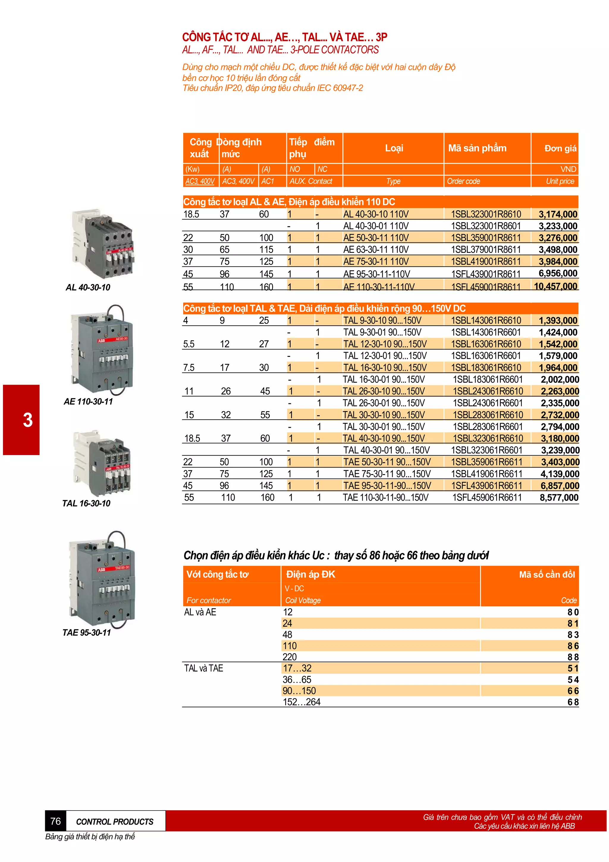 CÔNG TẮC TƠ AL..., AE…, TAL... VÀ TAE… 3P
AL..., AF..., TAL... AND TAE... 3-POLE CONTACTORS
Dùng cho mạch một chiều DC, được thiết kế đặc biệt vớI hai cuộn dây Độ
bền cơ học 10 triệu lần đóng cắt
Tiêu chuẩn IP20, đáp ứng tiêu chuẩn IEC 60947-2

Công Dòng định
xuất mức
(Kw)
(A)
(A)
AC3, 400V AC3, 400V AC1

AL 40-30-10

AE 110-30-11

3

TAL 16-30-10

Tiếp điểm
phụ
NO
NC
AUX. Contact

Loại

Mã sản phẩm

Đơn giá

Type

Order code

VND
Unit price

Công tắc tơ loạI AL & AE, Điện áp điều khiển 110 DC
18.5
37
60
1
AL 40-30-10 110V
1
AL 40-30-01 110V
22
50
100 1
1
AE 50-30-11 110V
30
65
115 1
1
AE 63-30-11 110V
37
75
125 1
1
AE 75-30-11 110V
45
96
145 1
1
AE 95-30-11-110V
55
110
160 1
1
AE 110-30-11-110V

1SBL323001R8610
1SBL323001R8601
1SBL359001R8611
1SBL379001R8611
1SBL419001R8611
1SFL439001R8611
1SFL459001R8611

3,174,000
3,233,000
3,276,000
3,498,000
3,984,000
6,956,000
10,457,000

Công tắc tơ loạI TAL & TAE, Dải điện áp điều khiển rộng 90…150V DC
4
9
25
1
TAL 9-30-10 90...150V
1SBL143061R6610
1
TAL 9-30-01 90...150V
1SBL143061R6601
5.5
12
27
1
TAL 12-30-10 90...150V
1SBL163061R6610
1
TAL 12-30-01 90...150V
1SBL163061R6601
7.5
17
30
1
TAL 16-30-10 90...150V
1SBL183061R6610
1
TAL 16-30-01 90...150V
1SBL183061R6601
11
26
45
1
TAL 26-30-10 90...150V
1SBL243061R6610
1
TAL 26-30-01 90...150V
1SBL243061R6601
15
32
55
1
TAL 30-30-10 90...150V
1SBL283061R6610
1
TAL 30-30-01 90...150V
1SBL283061R6601
18.5
37
60
1
TAL 40-30-10 90...150V
1SBL323061R6610
1
TAL 40-30-01 90...150V
1SBL323061R6601
22
50
100 1
1
TAE 50-30-11 90...150V
1SBL359061R6611
37
75
125 1
1
TAE 75-30-11 90...150V
1SBL419061R6611
45
96
145 1
1
TAE 95-30-11-90...150V
1SFL439061R6611
55
110
160 1
1
TAE 110-30-11-90...150V
1SFL459061R6611

1,393,000
1,424,000
1,542,000
1,579,000
1,964,000
2,002,000
2,263,000
2,335,000
2,732,000
2,794,000
3,180,000
3,239,000
3,403,000
4,139,000
6,857,000
8,577,000

Chọn điện áp điều kiển khác Uc : thay số 86 hoặc 66 theo bảng dướI
VớI công tắc tơ

Điện áp ĐK

For contactor

V - DC
Coil Voltage

Code

12
24
48
110
220
17…32
36…65
90…150
152…264

80
81
83
86
88
51
54
66
68

AL và AE
TAE 95-30-11

TAL và TAE

76

CONTROL PRODUCTS

Bảng giá thiết bị điện hạ thế

Mã số cần đổI

Giá trên chưa bao gồm VAT và có thể điều chỉnh
Các yêu cầu khác xin liên hệ ABB

 