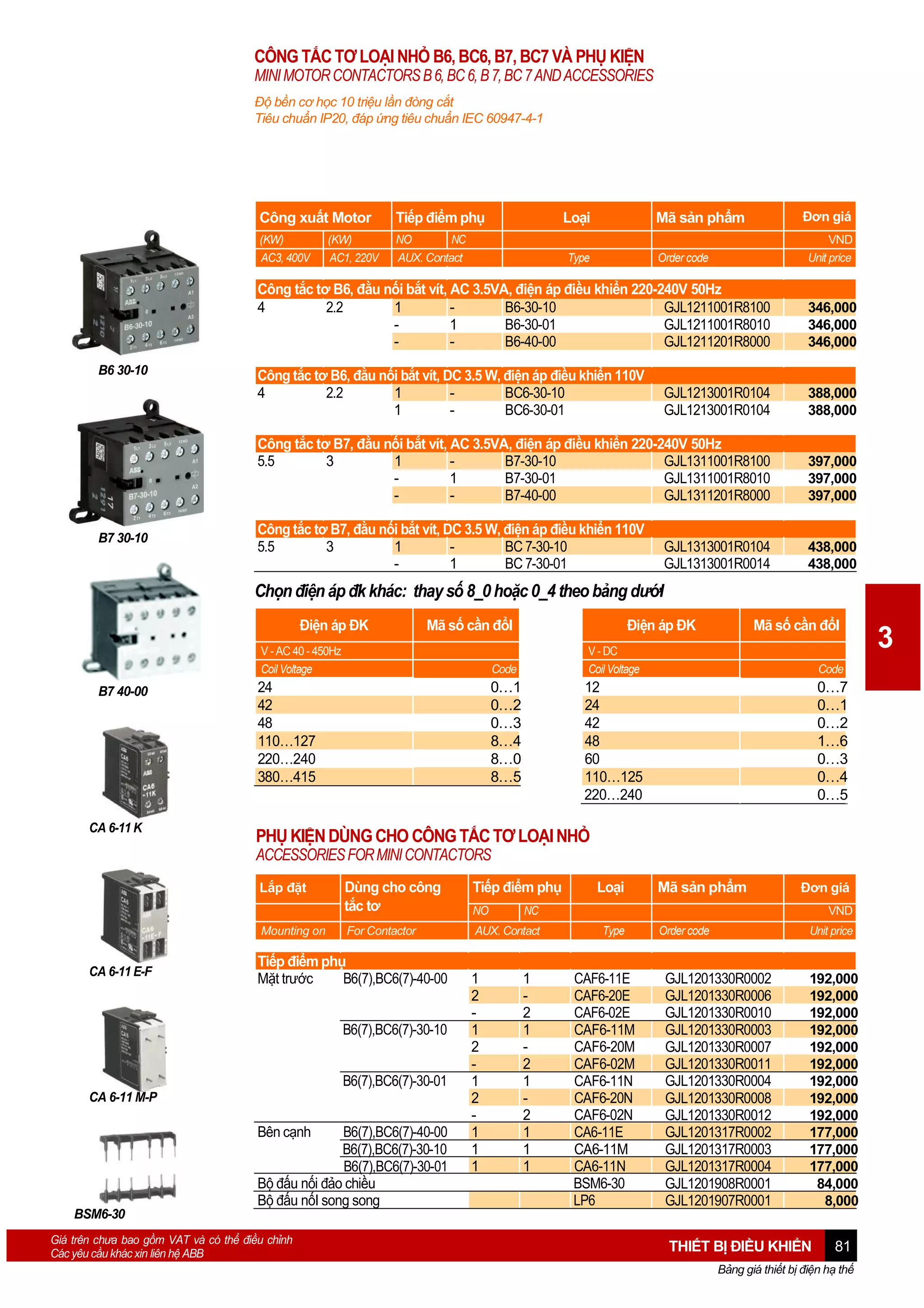 CÔNG TẮC TƠ LOẠI NHỎ B6, BC6, B7, BC7 VÀ PHỤ KIỆN
MINI MOTOR CONTACTORS B 6, BC 6, B 7, BC 7 AND ACCESSORIES
Độ bền cơ học 10 triệu lần đòng cắt
Tiêu chuẩn IP20, đáp ứng tiêu chuẩn IEC 60947-4-1

Công xuất Motor

Tiếp điểm phụ

(KW)
AC3, 400V

NO
NC
AUX. Contact

(KW)
AC1, 220V

Loại

Đơn giá

Mã sản phẩm

Type

VND
Unit price

Order code

Công tắc tơ B6, đằu nối bắt vít, AC 3.5VA, điện áp điều khiển 220-240V 50Hz
4
2.2
1
B6-30-10
GJL1211001R8100
1
B6-30-01
GJL1211001R8010
B6-40-00
GJL1211201R8000

B7 30-10

Công tắc tơ B6, đằu nối bắt vít, DC 3.5 W, điện áp điều khiển 110V
4
2.2
1
BC6-30-10
1
BC6-30-01

GJL1213001R0104
GJL1213001R0104

388,000
388,000

Công tắc tơ B7, đằu nối bắt vít, AC 3.5VA, điện áp điều khiển 220-240V 50Hz
5.5
3
1
B7-30-10
GJL1311001R8100
1
B7-30-01
GJL1311001R8010
B7-40-00
GJL1311201R8000

B6 30-10

346,000
346,000
346,000

397,000
397,000
397,000

Công tắc tơ B7, đằu nối bắt vít, DC 3.5 W, điện áp điều khiển 110V
5.5
3
1
BC 7-30-10
1
BC 7-30-01

438,000
438,000

GJL1313001R0104
GJL1313001R0014

Chọn điện áp đk khác: thay số 8_0 hoặc 0_4 theo bảng dướI
Điện áp ĐK

Mã số cần đổI

V - AC 40 - 450Hz
Coil Voltage

B7 40-00

CA 6-11 K

Code

24
42
48
110…127
220…240
380…415

Điện áp ĐK

0…1
0…2
0…3
8…4
8…0
8…5

Mã số cần đổI

V - DC
Coil Voltage

Code

12
24
42
48
60
110…125
220…240

0…7
0…1
0…2
1…6
0…3
0…4
0…5

PHỤ KIỆN DÙNG CHO CÔNG TẮC TƠ LOẠI NHỎ
ACCESSORIES FOR MINI CONTACTORS
Lắp đặt

Tiếp điểm phụ

Mounting on

CA 6-11 E-F

Dùng cho công
tắc tơ
For Contactor

AUX. Contact

Tiếp điểm phụ
Mặt trước
B6(7),BC6(7)-40-00
B6(7),BC6(7)-30-10
B6(7),BC6(7)-30-01

CA 6-11 M-P

Bên cạnh

B6(7),BC6(7)-40-00
B6(7),BC6(7)-30-10
B6(7),BC6(7)-30-01
Bộ đấu nối đảo chiều
Bộ đấu nốI song song

NO

1
2
1
2
1
2
1
1
1

Loại

Mã sản phẩm

Đơn giá

NC

1
2
1
2
1
2
1
1
1

VND
Type

CAF6-11E
CAF6-20E
CAF6-02E
CAF6-11M
CAF6-20M
CAF6-02M
CAF6-11N
CAF6-20N
CAF6-02N
CA6-11E
CA6-11M
CA6-11N
BSM6-30
LP6

Order code

Unit price

GJL1201330R0002
GJL1201330R0006
GJL1201330R0010
GJL1201330R0003
GJL1201330R0007
GJL1201330R0011
GJL1201330R0004
GJL1201330R0008
GJL1201330R0012
GJL1201317R0002
GJL1201317R0003
GJL1201317R0004
GJL1201908R0001
GJL1201907R0001

192,000
192,000
192,000
192,000
192,000
192,000
192,000
192,000
192,000
177,000
177,000
177,000
84,000
8,000

BSM6-30
Giá trên chưa bao gồm VAT và có thể điều chỉnh
Các yêu cầu khác xin liên hệ ABB

THIẾT BỊ ĐIỀU KHIỂN

81

Bảng giá thiết bị điện hạ thế

3

 