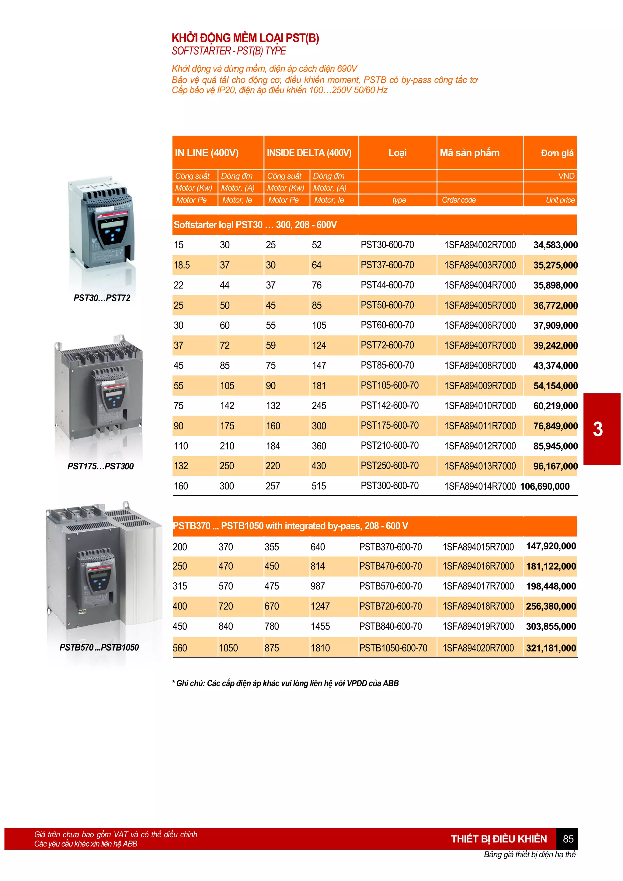 KHỞI ĐỘNG MỀM LOẠI PST(B)
SOFTSTARTER - PST(B) TYPE
KhởI động và dừng mềm, điện áp cách điện 690V
Bảo vệ quá tảI cho động cơ, điều khiển moment, PSTB có by-pass công tắc tơ
Cấp bảo vệ IP20, điện áp điều khiển 100…250V 50/60 Hz

IN LINE (400V)
Công suất
Motor (Kw)
Motor Pe

Dòng đm
Motor, (A)
Motor, Ie

INSIDE DELTA (400V)
Công suất
Motor (Kw)
Motor Pe

Dòng đm
Motor, (A)
Motor, Ie

Loại

Mã sản phẩm

Đơn giá
VND

type

Order code

Unit price

Softstarter loạI PST30 … 300, 208 - 600V
15

52

PST30-600-70

1SFA894002R7000

34,583,000

37

30

64

PST37-600-70

1SFA894003R7000

35,275,000

22

44

37

76

PST44-600-70

1SFA894004R7000

35,898,000

25

50

45

85

PST50-600-70

1SFA894005R7000

36,772,000

30

60

55

105

PST60-600-70

1SFA894006R7000

37,909,000

37

72

59

124

PST72-600-70

1SFA894007R7000

39,242,000

45

85

75

147

PST85-600-70

1SFA894008R7000

43,374,000

55

105

90

181

PST105-600-70

1SFA894009R7000

54,154,000

75

142

132

245

PST142-600-70

1SFA894010R7000

60,219,000

90

175

160

300

PST175-600-70

1SFA894011R7000

76,849,000

110

210

184

360

PST210-600-70

1SFA894012R7000

85,945,000

132

250

220

430

PST250-600-70

1SFA894013R7000

96,167,000

160

PST175…PST300

25

18.5
PST30…PST72

30

300

257

515

PST300-600-70

1SFA894014R7000 106,690,000

PSTB370 ... PSTB1050 with integrated by-pass, 208 - 600 V
200

355

640

PSTB370-600-70

1SFA894015R7000

147,920,000

250

470

450

814

PSTB470-600-70

1SFA894016R7000

181,122,000

315

570

475

987

PSTB570-600-70

1SFA894017R7000

198,448,000

400

720

670

1247

PSTB720-600-70

1SFA894018R7000

256,380,000

450
PSTB570 ...PSTB1050

370

840

780

1455

PSTB840-600-70

1SFA894019R7000

303,855,000

560

1050

875

1810

PSTB1050-600-70

1SFA894020R7000

321,181,000

* Ghi chú: Các cấp điện áp khác vui lòng liên hệ với VPĐD của ABB

Giá trên chưa bao gồm VAT và có thể điều chỉnh
Các yêu cầu khác xin liên hệ ABB

THIẾT BỊ ĐIỀU KHIỂN

85

Bảng giá thiết bị điện hạ thế

3

 