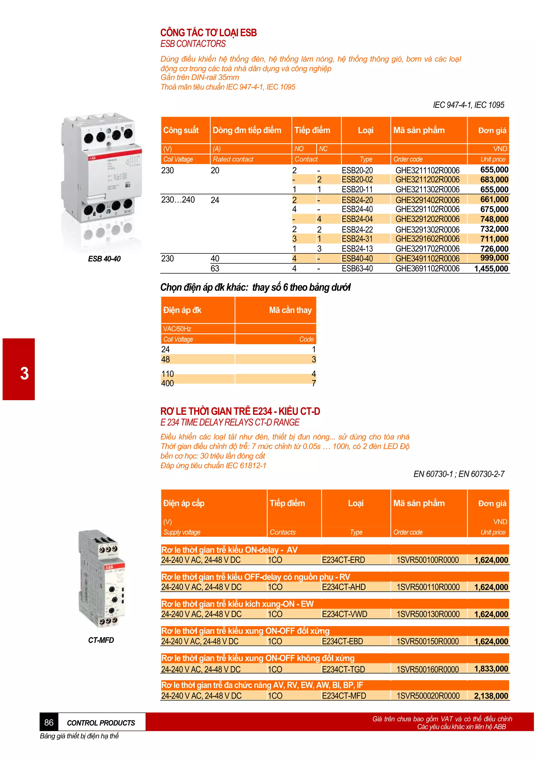 CÔNG TẮC TƠ LOẠI ESB
ESB CONTACTORS
Dùng điều khiển hệ thống đèn, hệ thống làm nóng, hệ thống thông gió, bơm và các loạI
động cơ trong các toà nhà dân dụng và công nghiệp
Gắn trên DIN-rail 35mm
Thoả mãn tiêu chuẩn IEC 947-4-1, IEC 1095

IEC 947-4-1, IEC 1095
Công suất

Tiếp điểm

Loại

Mã sản phẩm

Đơn giá

(V)
Coil Valtage

(A)
Rated contact

NO
NC
Contact

Type

Order code

VND
Unit price

230

20

230…240

ESB 40-40

Dòng đm tiếp điểm

24

230

40
63

2
1
2
4
2
3
1
4
4

2
1
4
2
1
3
-

ESB20-20
ESB20-02
ESB20-11
ESB24-20
ESB24-40
ESB24-04
ESB24-22
ESB24-31
ESB24-13
ESB40-40
ESB63-40

GHE3211102R0006
GHE3211202R0006
GHE3211302R0006
GHE3291402R0006
GHE3291102R0006
GHE3291202R0006
GHE3291302R0006
GHE3291602R0006
GHE3291702R0006
GHE3491102R0006
GHE3691102R0006

655,000
683,000
655,000
661,000
675,000
748,000
732,000
711,000
726,000
999,000
1,455,000

Chọn điện áp đk khác: thay số 6 theo bảng dướI
Điện áp đk

Mã cần thay

VAC/50Hz
Coil Voltage

Code

24
48
110
400

3

1
3
4
7

RƠ LE THỜI GIAN TRỄ E234 - KIỂU CT-D
E 234 TIME DELAY RELAYS CT-D RANGE
Điều khiển các loạI tảI như đèn, thiết bị đun nóng... sử dùng cho tòa nhà
ThờI gian điều chỉnh độ trễ: 7 mức chỉnh từ 0.05s … 100h, có 2 đèn LED Độ
bền cơ học: 30 triệu lần đóng cắt
Đáp ứng tiêu chuẩn IEC 61812-1

EN 60730-1 ; EN 60730-2-7
Điện áp cấp

Tiếp điểm

Loại

Mã sản phẩm

Đơn giá

(V)
Supply voltage

Contacts

Type

Order code

VND
Unit price

Rơ le thờI gian trễ kiểu ON-delay - AV
24-240 V AC, 24-48 V DC
1CO

1,624,000

1SVR500130R0000

1,624,000

Rơ le thờI gian trễ kiểu xung ON-OFF đốI xứng
24-240 V AC, 24-48 V DC
1CO
E234CT-EBD

1SVR500150R0000

1,624,000

1SVR500160R0000

1,833,000

Rơ le thờI gian trễ đa chức năng AV, RV, EW, AW, BI, BP, IF
24-240 V AC, 24-48 V DC
1CO
E234CT-MFD

Bảng giá thiết bị điện hạ thế

1SVR500110R0000

Rơ le thờI gian trễ kiểu xung ON-OFF không đốI xứng
24-240 V AC, 24-48 V DC
1CO
E234CT-TGD

CONTROL PRODUCTS

1,624,000

Rơ le thờI gian trễ kiểu kích xung-ON - EW
24-240 V AC, 24-48 V DC
1CO
E234CT-VWD

86

1SVR500100R0000

Rơ le thờI gian trễ kiểu OFF-delay có nguồn phụ - RV
24-240 V AC, 24-48 V DC
1CO
E234CT-AHD

CT-MFD

E234CT-ERD

1SVR500020R0000

2,138,000

Giá trên chưa bao gồm VAT và có thể điều chỉnh
Các yêu cầu khác xin liên hệ ABB

 