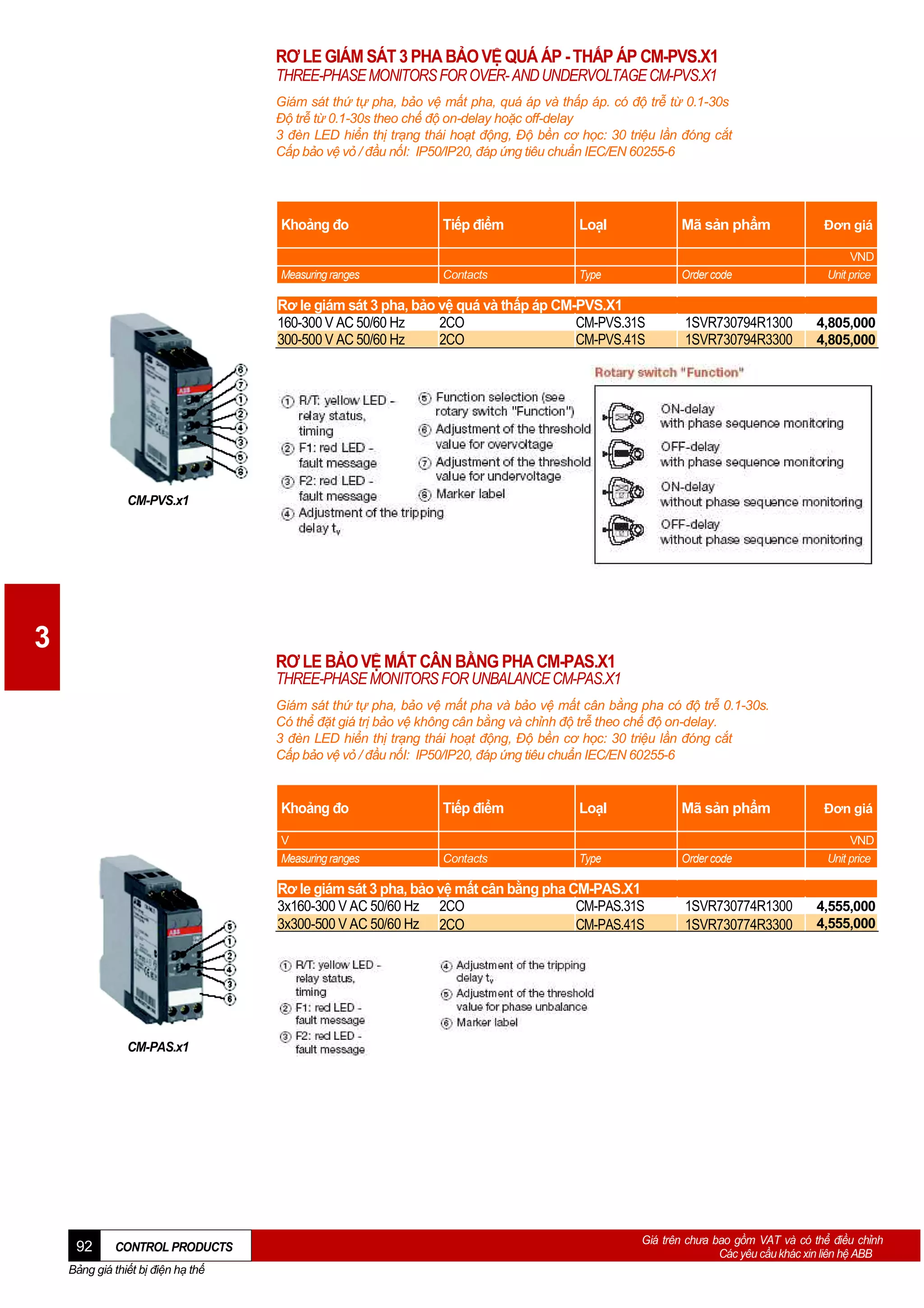 RƠ LE GIÁM SÁT 3 PHA BẢO VỆ QUÁ ÁP - THẤP ÁP CM-PVS.X1
THREE-PHASE MONITORS FOR OVER- AND UNDERVOLTAGE CM-PVS.X1
Giám sát thứ tự pha, bảo vệ mất pha, quá áp và thấp áp. có độ trễ từ 0.1-30s
Độ trễ từ 0.1-30s theo chế độ on-delay hoặc off-delay
3 đèn LED hiển thị trạng thái hoạt động, Độ bền cơ học: 30 triệu lần đóng cắt
Cấp bảo vệ vỏ / đầu nốI: IP50/IP20, đáp ứng tiêu chuẩn IEC/EN 60255-6

Khoảng đo

Tiếp điểm

LoạI

Mã sản phẩm

Đơn giá

Measuring ranges

Contacts

Type

Order code

VND
Unit price

Rơ le giám sát 3 pha, bảo vệ quá và thấp áp CM-PVS.X1
160-300 V AC 50/60 Hz
2CO
CM-PVS.31S
300-500 V AC 50/60 Hz
2CO
CM-PVS.41S

1SVR730794R1300
1SVR730794R3300

4,805,000
4,805,000

CM-PVS.x1

3
RƠ LE BẢO VỆ MẤT CÂN BẰNG PHA CM-PAS.X1
THREE-PHASE MONITORS FOR UNBALANCE CM-PAS.X1
Giám sát thứ tự pha, bảo vệ mất pha và bảo vệ mất cân bằng pha có độ trễ 0.1-30s.
Có thể đặt giá trị bảo vệ không cân bằng và chỉnh độ trễ theo chế độ on-delay.
3 đèn LED hiển thị trạng thái hoạt động, Độ bền cơ học: 30 triệu lần đóng cắt
Cấp bảo vệ vỏ / đầu nốI: IP50/IP20, đáp ứng tiêu chuẩn IEC/EN 60255-6

Khoảng đo

Tiếp điểm

LoạI

Mã sản phẩm

Đơn giá

V
Measuring ranges

Contacts

Type

Order code

VND
Unit price

Rơ le giám sát 3 pha, bảo vệ mất cân bằng pha CM-PAS.X1
3x160-300 V AC 50/60 Hz 2CO
CM-PAS.31S
3x300-500 V AC 50/60 Hz 2CO
CM-PAS.41S

1SVR730774R1300
1SVR730774R3300

4,555,000
4,555,000

CM-PAS.x1

92

CONTROL PRODUCTS

Bảng giá thiết bị điện hạ thế

Giá trên chưa bao gồm VAT và có thể điều chỉnh
Các yêu cầu khác xin liên hệ ABB

 
