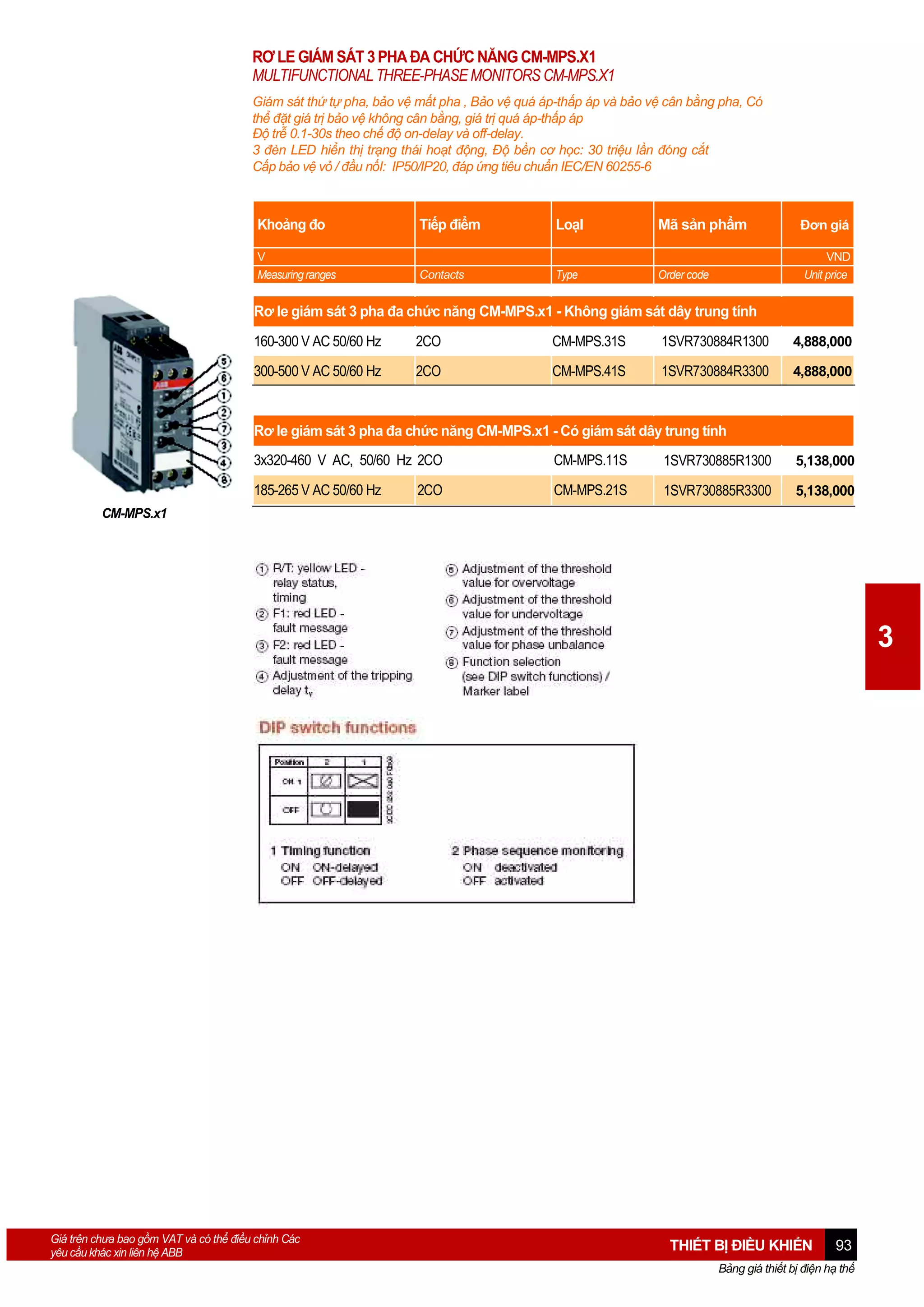 RƠ LE GIÁM SÁT 3 PHA ĐA CHỨC NĂNG CM-MPS.X1
MULTIFUNCTIONAL THREE-PHASE MONITORS CM-MPS.X1
Giám sát thứ tự pha, bảo vệ mất pha , Bảo vệ quá áp-thấp áp và bảo vệ cân bằng pha, Có
thể đặt giá trị bảo vệ không cân bằng, giá trị quá áp-thấp áp
Độ trễ 0.1-30s theo chế độ on-delay và off-delay.
3 đèn LED hiển thị trạng thái hoạt động, Độ bền cơ học: 30 triệu lần đóng cắt
Cấp bảo vệ vỏ / đầu nốI: IP50/IP20, đáp ứng tiêu chuẩn IEC/EN 60255-6

Khoảng đo

Tiếp điểm

LoạI

Mã sản phẩm

Đơn giá

V
Measuring ranges

Contacts

Type

Order code

VND
Unit price

Rơ le giám sát 3 pha đa chức năng CM-MPS.x1 - Không giám sát dây trung tính
160-300 V AC 50/60 Hz

2CO

CM-MPS.31S

1SVR730884R1300

4,888,000

300-500 V AC 50/60 Hz

2CO

CM-MPS.41S

1SVR730884R3300

4,888,000

Rơ le giám sát 3 pha đa chức năng CM-MPS.x1 - Có giám sát dây trung tính
3x320-460 V AC, 50/60 Hz 2CO

CM-MPS.11S

1SVR730885R1300

5,138,000

185-265 V AC 50/60 Hz

CM-MPS.21S

1SVR730885R3300

5,138,000

2CO

CM-MPS.x1

3

Giá trên chưa bao gồm VAT và có thể điều chỉnh Các
yêu cầu khác xin liên hệ ABB

THIẾT BỊ ĐIỀU KHIỂN

93

Bảng giá thiết bị điện hạ thế

 