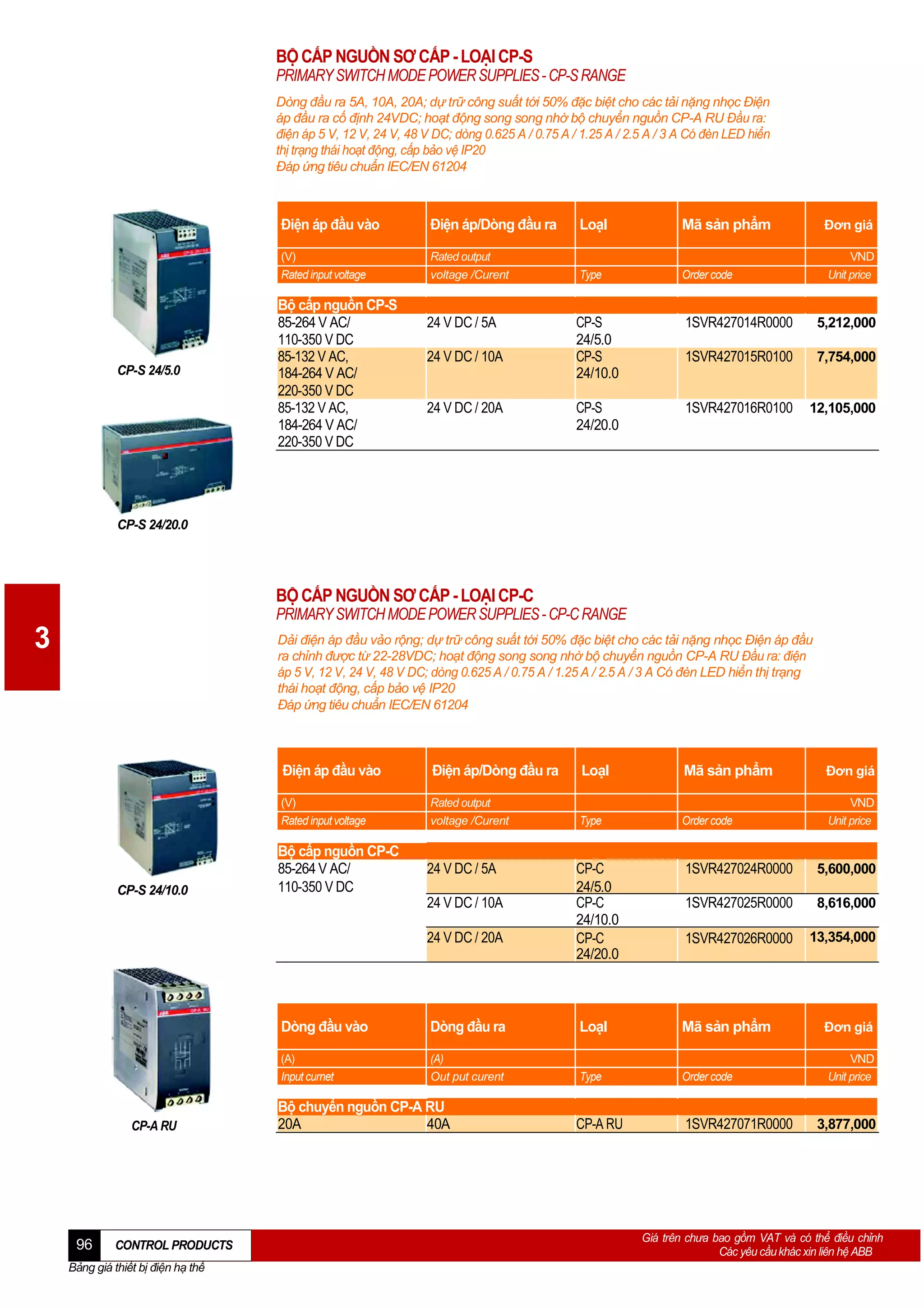 BỘ CẤP NGUỒN SƠ CẤP - LOẠI CP-S
PRIMARY SWITCH MODE POWER SUPPLIES - CP-S RANGE
Dòng đầu ra 5A, 10A, 20A; dự trữ công suất tới 50% đặc biệt cho các tải nặng nhọc Điện
áp đầu ra cố định 24VDC; hoạt động song song nhờ bộ chuyển nguồn CP-A RU Đầu ra:
điện áp 5 V, 12 V, 24 V, 48 V DC; dòng 0.625 A / 0.75 A / 1.25 A / 2.5 A / 3 A Có đèn LED hiển
thị trạng thái hoạt động, cấp bảo vệ IP20
Đáp ứng tiêu chuẩn IEC/EN 61204

Điện áp đầu vào

LoạI

Mã sản phẩm

Đơn giá

(V)
Rated input voltage

CP-S 24/5.0

Điện áp/Dòng đầu ra
Rated output
voltage /Curent

Type

Order code

VND
Unit price

CP-S
24/5.0
CP-S
24/10.0

1SVR427014R0000

5,212,000

1SVR427015R0100

7,754,000

CP-S
24/20.0

1SVR427016R0100

12,105,000

Bộ cấp nguồn CP-S
85-264 V AC/
110-350 V DC
85-132 V AC,
184-264 V AC/
220-350 V DC
85-132 V AC,
184-264 V AC/
220-350 V DC

24 V DC / 5A
24 V DC / 10A
24 V DC / 20A

CP-S 24/20.0

BỘ CẤP NGUỒN SƠ CẤP - LOẠI CP-C
PRIMARY SWITCH MODE POWER SUPPLIES - CP-C RANGE

3

Dải điện áp đầu vảo rộng; dự trữ công suất tới 50% đặc biệt cho các tải nặng nhọc Điện áp đầu
ra chỉnh được từ 22-28VDC; hoạt động song song nhờ bộ chuyển nguồn CP-A RU Đầu ra: điện
áp 5 V, 12 V, 24 V, 48 V DC; dòng 0.625 A / 0.75 A / 1.25 A / 2.5 A / 3 A Có đèn LED hiển thị trạng
thái hoạt động, cấp bảo vệ IP20
Đáp ứng tiêu chuẩn IEC/EN 61204

Điện áp đầu vào

LoạI

Mã sản phẩm

Đơn giá

(V)
Rated input voltage

CP-S 24/10.0

Điện áp/Dòng đầu ra
Rated output
voltage /Curent

Type

Order code

VND
Unit price

Bộ cấp nguồn CP-C
85-264 V AC/
110-350 V DC

24 V DC / 5A

CP-C
24/5.0
CP-C
24/10.0
CP-C
24/20.0

1SVR427024R0000

5,600,000

1SVR427025R0000

8,616,000

1SVR427026R0000

13,354,000

24 V DC / 10A
24 V DC / 20A

Dòng đầu vào

96

CONTROL PRODUCTS

Bảng giá thiết bị điện hạ thế

LoạI

Mã sản phẩm

Đơn giá

(A)
Input curnet

CP-A RU

Dòng đầu ra
(A)
Out put curent

Type

Order code

VND
Unit price

CP-A RU

1SVR427071R0000

Bộ chuyển nguồn CP-A RU
20A
40A

3,877,000

Giá trên chưa bao gồm VAT và có thể điều chỉnh
Các yêu cầu khác xin liên hệ ABB

 
