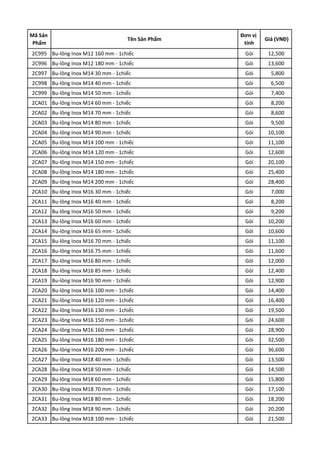 Bảng giá bulong ốc vít | PDF