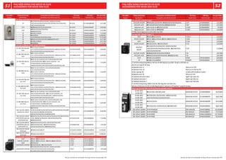 Tương thích với MCCB và ELCB
Compatible with MCCB and ELCB
Sản phẩm Thông số kỹ thuật Tương thích với MCCB và ELCB Tên hàng Mã hàng Đơn giá (VND)
Product Speciﬁcation Compatible with MCCB and ELCB Model name Material code Unit price (VND)
4P
NF125SEV/HEV/SGV/LGV/HGV, 160SGV/LGV/HGV,
250CV/SV/HV/SGV/LGV/HGV/SEV/HEVRGV,NV125SEV/HEV,
250CV/SV/HV/SEV/HEV
MI-2SV4 2CLM02A00006N 5,675,000
2/3P NF/NV400/630CW/SW/SEW/HEW MI-4SW3 2FKM01A00004F 4,059,000
2/3P
NF800CEW/SDW/SEW/HEW,
NV800SEW/HEW
MI-8SW3 2FMM01A000026 4,310,000
3P NF1000,1250SEW MI-10SW3 2FNM01A00002T 7,278,000
3P NF1600SEW MI-16W3 2FNM05A00002V 11,800,000
4P NF/NV400/630CW/SW/SEW/HEW MI-4SW4 2FKM02A00004G 6,153,000
4P NF800CEW/SDW/SEW/HEW/NV800SEW/HEW MI-8SW4 2FMM02A000027 6,471,000
4P NF1000,1250SEW MI-10SW4 2FNM02A00002U 6,671,000
4P NF1600SEW MI-16SW4 2FNM06A00002W 17,741,000
AC 100-250V lắp phải-
reset
NF32-SV,63-CV/SV/HV,
125-CV/SV/HV/SGV/LGV/HGV/SEV/HEV,160SGV/LGV/HGV,
250CV/SV/HV/SGV/LGV/HGV/SEV/HEV
UVTSA250-05SVR 2CBU23A00007N 6,494,000
AC 380-480V lắp phải-
reset
NF32-SV,63-CV/SV/HV,
125-CV/SV/HV/SGV/LGV/HGV/SEV/HEV,160SGV/LGV/HGV,
250CV/SV/HV/SGV/LGV/HGV/SEV/HEV
UVTSA480-05SVR 2CBU25A00007Q 6,494,000
AC 100-250V lắp trái-
reset
NV32-SV, 63-CV/SV/HV,125-CV/SV/HV/SEV/HEV,250-
CV/SV/HV/SEV/HEV.NF32-SV,63-CV/SV/HV, 125-
CV/SV/HV/SGV/LGV/HGV/SEV/HEV,
160SGV/LGV/HGV,250CV/SV/HV/SGV/LGV/HGV/SEV/HEV
UVTSA250-05SVLS 2CBU34A00007Y 7,110,000
AC 380-480V lắp trái -
reset
NV32-SV, 63-CV/SV/HV, 125-CV/SV/HV/SEV/HEV,
250-CV/SV/HV/SEV/HEV.
NF32-SV,63-CV/SV/HV,
125-CV/SV/HV/SGV/LGV/HGV/SEV/HEV, 160SGV/LGV/HGV,
250CV/SV/HV/SGV/LGV/HGV/SEV/HEV
UVTSA480-05SVLS 2CBU36A000080 7,110,000
AC 100-250V lắp phải-
non reset
NF32-SV,63-CV/SV/HV,
125-CV/SV/HV/SGV/LGV/HGV/SEV/HEV, 160SGV/LGV/HGV,
250CV/SV/HV/SGV/LGV/HGV/SEV/HEV
UVTNA250-05SVR 2CBU03A000078 6,494,000
AC 380-480V lắp phải -
non reset
NF32-SV,63-CV/SV/HV,
125-CV/SV/HV/SGV/LGV/HGV/SEV/HEV, 160SGV/LGV/HGV,
250CV/SV/HV/SGV/LGV/HGV/SEV/HEV
UVTNA480-05SVR 2CBU05A00007A 6,494,000
AC 100-250V lắp trái-
non reset
NV32-SV, 63-CV/SV/HV, 125-CV/SV/HV/SEV/HEV,
250-CV/SV/HV/SEV/HEV. NF32-SV,63-CV/SV/HV, 125-
CV/SV/HV/SGV/LGV/HGV/SEV/HEV, 160SGV/LGV/HGV,
250CV/SV/HV/SGV/LGV/HGV/SEV/HEV
UVTNA250-05SVL 2CBU13A00007G 6,494,000
AC 380-480V lắp trái -
non reset
NV32-SV,63-CV/SV/HV,125-CV/SV/HV/SEV/HEV, 250-
CV/SV/HV/SEV/HEV. NF32-SV, 63-CV/SV/HV, 125-
CV/SV/HV/SGV/ LGV/HGV/SEV/HEV,
160SGV/LGV/HGV,250CV/SV/ HV/SGV/LGV/HGV/SEV/HEV
UVTNA480-05SVL 2CBU15A00007J 6,494,000
100-110/120-130VAC.
NFphải+trái. NVtrái
NF2P/3P/4P.
NV3P/4P,NF400CW/SW/SEW/HEW,630CW/SW/SEW/HEW,800C
EW/SEW/HEW.NV400CW/SW/SEW,
630CW/SW/SEW/HEW,NV800SEW/HEW
UVTSA130-4SW 2FKU24B000058 8,380,000
200-220/230-250VAC.
NF2P/3P/4P phải+trái.
NV2P/3P/4P trái
NF400CW/SW/SEW/HEW,630CW/SW/SEW/HEW,800CEW/SEW
/HEW. NV400CW/SW/SEW, 630CW/SW/SEW/HEW,
NV800SEW/HEW
UVTSA250-4SW 2FKU33B00005A 7,718,000
380-415/440-480VAC.
NF2P/3P/4P phải+trái.
NV2P/3P/4P trái
NF400CW/SW/SEW/HEW, 630CW/SW/SEW/HEW,
800CEW/SEW/HEW. NV400CW/SW/SEW,
630CW/SW/SEW/HEW, NV800SEW/HEW
UVTSA480-4SW 2FKU60B00005F 7,741,000
200-220/230-250VAC.
NF3P phải
NF1000/1250/1600 3P UVTSA250-10SWRS 2FNU03C00003D 11,945,000
200-220/230-250VAC.
NF4P phải
NF1000/1250/1600 4P UVTNA250-10SWRF 2FNU24C00003U 11,996,000
NF2P NF32SV, NF63CV/SV/HV V-05SV2 2CBV51A000032 2,365,000
NF3P/4P, NV2P/3P NF32SV, NF63CV/SV/HV, NV32SV, NV63CV/SV/HV V-05SV 2CBV52A000033 2,365,000
NF2P NF125CV/SV V-1SV2 2CHV51A00004E 2,365,000
NF2P/3P/4P, NV3P/4P NF125CV/SV/HV, NV125CV/SV/HV V-1SV* 2CHV52A00004F 2,365,000
NF2P/3P/4P, NV3P/4P
NF125SEV/HEV/SGV/LGV/HGV, 160SGV/LGV/HGV,
/250CV/SV/HV/SGV/HGV/LGV/SEV/HEV,
NV125SEV/HEV/,250CV/SV/HV/SEV/HE
V-2SV* 2CLV31A00003H 2,918,000
Tay xoay kiểu V (Handle V-type)
Cuộn bảo vệ thấp áp (Under voltage trip device)
Liên động cơ khí (Mechanical interlock)
Sản phẩm Thông số kỹ thuật Tương thích với MCCB và ELCB Tên hàng Mã hàng Đơn giá (VND)
Product Speciﬁcation Compatible with MCCB and ELCB Model name Material code Unit price (VND)
NF2/3/4P, NV3/4P NF400/630C/S/SEW/HEW, NV400/630CW/SW/SEW/HEW V-4S* 2KY500A00001P 2,522,000
NF2/3/4P, NV3P NFCEW/SDW/SEW/HEW/REW,NV800SEW/HEW V-8S* 2KY560A000020 2,522,000
Adjustment unit phần nối dài cho NF32/63/125/250 V-AD3S 2KY900A00002C 424,000
Adjustment unit phần nối dài cho NF400/800 V-AD3L 2KY902A00002D 1,420,000
NF2P NF32SV,NF63CV/SV/HV F-05SV2 2,224,000
NF3/4P, NV2/3P NF32SV, NF63CV/SV/HV, NV32SV, NV63CV/SV/HV F-05SV 2,224,000
NF2P NF125 CV/SV F-1SV2 2,224,000
NF3/4P, NV3/4P NF125CV/SV/HV, NV125CV/SV/HV F-1SV 2,224,000
NF2/3/4P,
NV3/4P
NF125SEV/HEV/LGV/SGV/HGV, 160SGV/LGV/HGV,
250CV/SV/HV/SEV/HEV/SGV/LGV/HGV, NV125SEV/HEV,
250CV/SV/HV/SEV/HEV
F-2SV 2,718,000
NF2/3/4P, NV3/4P NF,NV400/630CW/SW/SEW/HEWREW F-4S 2,647,000
NF2/3/4P, NV3P NF800CEW/SDW/SEW/HEW/REW, NV800SEW/HEW F-8S 2,647,000
2P/3P NF1000,1250,1600SEW F10SW 2FNV05A000043 6,690,000
4P NF1000,1250,1600SEW F10SW4P 2FNV06A00004Y 8,145,000
(*) Với MCCB dòng khung 800A và nhỏ hơn, khi đặt hàng tay xoay kiểu F cần ghi cụ thể thêm các
yêu cầu sau cùng với mã hàng:
● Opera�on lock: LF Khóa tại vị trí OFF
● Opera�on lock: LN Khóa tại vị trí ON hay OFF
● Door opening: DR Cài đặt lại để mở (Reset to open)
● Opera�on lock: DF Mở tại vị trí OFF
● Installa�on direc�on: Blank Nguồn cấp ở phía trên
● Installa�on direc�on: Y Nguồn cấp ở bên trái
● Installa�on direc�on: Z Nguồn cấp ở bên phải
(*) Với MCCB dòng khung 1000A và lớn hơn, đặt hàng theo mã ở phía trên.
Nếu yêu chỉ khóa tại vị trí OFF, khi đặt hàng cần ghi rõ "only lock in OFF posi�on" cùng với mã hàng
AC100-240V/
DC100-250V
NF125CV(3P), SV(3P,4P),125HV MDSAD240-NF1SVE 2CHW05A0000AT 30,478,000
AC100-240V/
DC100-250V
NF125SEV/HEV, SGV/LGV/HGV, 160SGV/LGV/HGV,
250CV/SV/HV/SGV/LGV/HGV/SEV/HEV
MDSAD240-NF2SVE 2CLW05A00007G 38,627,000
AC100-240V/
DC100-250V
NV125CV/SV/HV MDSAD240-NV1SVE 2DGW05A00009P 30,478,000
AC100-240V/
DC100-250V
NV125SEV/HEV, NV250CV/SV/HV, NV250SEV/HEV MDSAD240-NV2SVE 2DJW05A00006H 38,627,000
200-220VAC 50/60HZ 3P+4P NF400/630 MDS-4SWA220 2FKW07A000062 102,408,000
200-220VAC 50/60HZ 3P+4P NF400/630 MD-4SWA220 2FKW02A00005Y 70,376,000
200-220VAC 50/60HZ 3P+4P NF800 MDS-8SWA220 2FMW12A00002M 107,796,000
200-220VAC 50/60HZ 3P+4P NF800 MD-8SWA220 2FMW02A00002K 82,204,000
Tay xoay kiểu F (Handle F-type) (*)
Motor nạp vận hành điện cho MCCB (Electrical operation devices)
(*) Phần nối dài (adjustment unit) là phần chọn thêm
Tay xoay kiểu V (Handle V-type)
 
