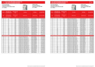 ● Sản xuất tại Nhật Bản
● Tiêu chuẩn IEC 60947-1,2
● Dòng định mức (In) từ 630A đến 6300A
● Ics = 100%Icu
● Sản xuất tại Nhật Bản
● Tiêu chuẩn IEC 60947-1,2
● Dòng định mức (In) từ 630A đến 6300A
● Ics = 100%Icu
● Made in Japan
● IEC Standard 60947-1,2
● Rated current (In) 630A-6300A
● Ics = 100%Icu
Số cực
Dòng ngắn mạch
Icu tại 415VAC (kA)
Dòng định mức
In (A)
Tên hàng Mã hàng Đơn giá (VNĐ)
Pole
Breaking capacity
Icu at 415VAC (kA)
Rated current
In (A)
Model name Material code Unit Price (VND)
3P 65 630 AE630-SW 3P 630A 65kA FIX 160001A00001L 104,106,000
3P 65 1000 AE1000-SW 3P 1000A 65kA FIX 160101A00004U 109,600,000
3P 65 1250 AE1250-SW 3P 1250A 65kA FIX 160201A00009R 116,865,000
3P 65 1600 AE1600-SW 3P 1600A 65kA FIX 160301A0000GK 132,276,000
3P 65 2000 AE2000-SWA 3P 2000A 65kA FIX 160421A0000SA 150,565,000
3P 85 2000 AE2000-SW 3P 2000A 85kA FIX 160401A0000NP 187,612,000
3P 85 2500 AE2500-SW 3P 2500A 85kA FIX 160501A0000WX 191,218,000
3P 85 3200 AE3200-SW 3P 3200A 85kA FIX 160601A000143 244,965,000
3P 85 4000 AE4000-SWA 3P 4000A 85kA FIX 160721A00019X 391,735,000
3P 100 2000 AE2000-SW 3P 2000A 100kA FIX 160401A0004WR 187,612,000
3P 100 2500 AE2500-SW 3P 2500A 100kA FIX 160501A0005QK 191,218,000
3P 100 3200 AE3200-SW 3P 3200A 100kA FIX 160601A0002RQ 244,965,000
3P 100 4000 AE4000-SWA 3P 4000A 100kA FIX 160721A0002RS 391,735,000
3P 130 4000 AE4000-SW 3P 4000A 130kA FIX 160801A00031M 688,753,000
3P 130 5000 AE5000-SW 3P 5000A 130kA FIX 160831A0001E7 721,147,000
3P 130 6300 AE6300-SW 3P 6300A 130kA FIX 160861A0001GX 810,841,000
4P 65 630 AE630-SW 4P 630A 65kA FIX 160011A00002C 124,218,000
4P 65 1000 AE1000-SW 4P 1000A 65kA FIX 160111A00006K 130,747,000
4P 65 1250 AE1250-SW 4P 1250A 65kA FIX 160211A0000BB 139,529,000
4P 65 1600 AE1600-SW 4P 1600A 65kA FIX 160311A0000K8 157,394,000
4P 65 2000 AE2000-SWA 4P 2000A 65kA FIX 160431A0000T6 176,647,000
4P 85 2000 AE2000-SW 4P 2000A 85kA FIX 160411A0000QF 193,794,000
4P 85 2500 AE2500-SW 4P 2500A 85kA FIX 160511A0000ZG 246,488,000
4P 85 3200 AE3200-SW 4P 3200A 85kA FIX 160611A000173 278,353,000
4P 85 4000 AE4000-SWA 4P 4000A 85kA FIX 160731A0001BN 569,459,000
4P 100 2000 AE2000-SW 4P 2000A 100kA FIX 160411A0004WS 193,794,000
4P 100 2500 AE2500-SW 4P 2500A 100kA FIX 160511A0004WT 246,488,000
4P 100 3200 AE3200-SW 4P 3200A 100kA FIX 160611A0002RR 278,353,000
4P 100 4000 AE4000-SWA 4P 4000A 100kA FIX 160731A0002RT 569,459,000
4P 130 4000 AE4000-SW 4P 4000A 130kA FIX 160811A00042D 793,224,000
4P 130 5000 AE5000-SW 4P 5000A 130kA FIX 160841A0001EY 810,841,000
4P 130 6300 AE6300-SW 4P 6300A 130kA FIX 160871A0004VF 955,982,000
Loại cố định (Fix type) 3P
Loại cố định (Fix type) 4P
Số cực
Dòng ngắn mạch
Icu tại 415VAC (kA)
Dòng định mức
In (A)
Tên hàng Mã hàng Đơn giá (VNĐ)
Pole
Breaking capacity
Icu at 415VAC (kA)
Rated current
In (A)
Model name Material code Unit Price (VND)
3P 65 630 AE630-SW 3P 630A 65kA DR 160001A0002QM 138,424,000
3P 65 1000 AE1000-SW 3P 1000A 65kA DR 160101A00003N 145,694,000
3P 65 1250 AE1250-SW 3P 1250A 65kA DR 160201A000086 151,988,000
3P 65 1600 AE1600-SW 3P 1600A 65kA DR 160301A0000E9 165,600,000
3P 65 2000 AE2000-SWA 3P 2000A 65kA DR 160421A0000RG 172,718,000
3P 85 2000 AE2000-SW 3P 2000A 85kA DR 160401A0001TV 214,888,000
3P 85 2500 AE2500-SW 3P 2500A 85kA DR 160501A0000UU 220,329,000
3P 85 3200 AE3200-SW 3P 3200A 85kA DR 160601A000123 313,018,000
3P 85 4000 AE4000-SWA 3P 4000A 85kA DR 160721A00018Y 507,141,000
3P 100 2000 AE2000-SW 3P 2000A 100kA DR 160401A0005QG 214,888,000
3P 100 2500 AE2500-SW 3P 2500A 100kA DR 160501A0005QH 220,329,000
3P 100 3200 AE3200-SW 3P 3200A 100kA DR 160601A00041D 313,018,000
3P 100 4000 AE4000-SWA 3P 4000A 100kA DR 160721A00041F 507,141,000
3P 130 4000 AE4000-SW 3P 4000A 130kA DR 160801A0005NY 989,565,000
3P 130 5000 AE5000-SW 3P 5000A 130kA DR 160831A0002Z4 1,081,718,000
3P 130 6300 AE6300-SW 3P 6300A 130kA DR 160861A0002Z5 1,216,259,000
4P 65 630 AE630-SW 4P 630A 65kA DR 160011A000029 160,041,000
4P 65 1000 AE1000-SW 4P 1000A 65kA DR 160111A00006C 168,471,000
4P 65 1250 AE1250-SW 4P 1250A 65kA DR 160211A0000B0 178,759,000
4P 65 1600 AE1600-SW 4P 1600A 65kA DR 160311A0000JQ 206,553,000
4P 65 2000 AE2000-SWA 4P 2000A 65kA DR 160431A0000SZ 226,900,000
4P 85 2000 AE2000-SW 4P 2000A 85kA DR 160411A0000Q3 247,253,000
4P 85 2500 AE2500-SW 4P 2500A 85kA DR 160511A0002QN 282,794,000
4P 85 3200 AE3200-SW 4P 3200A 85kA DR 160611A00016D 353,782,000
4P 85 4000 AE4000-SWA 4P 4000A 85kA DR 160731A0005QF 734,606,000
4P 100 2000 AE2000-SW 4P 2000A 100kA DR 160411A0005QL 247,253,000
4P 100 2500 AE2500-SW 4P 2500A 100kA DR 160511A0005QJ 282,794,000
4P 100 3200 AE3200-SW 4P 3200A 100kA DR 160611A00041E 353,782,000
4P 100 4000 AE4000-SWA 4P 4000A 100kA DR 160731A00041C 734,606,000
4P 130 4000 AE4000-SW 4P 4000A 130kA DR 160811A0002Z6 1,110,518,000
4P 130 5000 AE5000-SW 4P 5000A 130kA DR 160841A0002Z8 1,216,259,000
4P 130 6300 AE6300-SW 4P 6300A 130kA DR 160871A0002ZA 1,412,729,000
Loại di động (Withdrawable type) 4P
Loại di động (Withdrawable type) 3P
● Made in Japan
● IEC Standard 60947-1,2
● Rated current (In) 630A-6300A
● Ics = 100%Icu
 