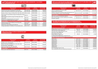 Thông số kỹ thuật Tên hàng Mã hàng Đơn giá (VNĐ)
Speciﬁcation Model name Material code Unit price (VND)
Dòng �êu chuẩn, dùng cho hệ thống 1P2W, 1P3W, 3P3W
(Chỉ đấu nối với CT của Mitsubishi)
EMU4-BD1-MB 19R001T000001 7,348,000
Dòng cao cấp, dùng cho hệ thống 1P2W, 1P3W, 3P3W, 3P4W
(Chỉ đấu nối với CT của Mitsubishi)
EMU4-HD1-MB 19R002T000002 8,816,000
Dùng cho hệ thống 1P2W, 1P3W, 3P3W, 3P4W
(Đấu nối với CT bất kỳ dòng thứ cấp 5A hoặc 1A)
EMU4-FD1-MB 19R007T000017 9,713,000
Viền che mặt tủ điện (Panel attachment) EMU4-PAT 19R011T000006 506,000
Tùy chọn (Option)
Thông số kỹ thuật Tên hàng Mã hàng Đơn giá (VNĐ)
Speciﬁcation Model name Material code Unit price (VND)
Dòng �êu chuẩn, dùng cho hệ thống 1P2W, 1P3W, 3P3W EMU4-BM1-MB 19R003T00000K 8,099,000
Dòng cao cấp, dùng cho hệ thống 1P2W, 1P3W, 3P3W, 3P4W EMU4-HM1-MB 19R004T00000N 9,064,000
Bộ giám sát dòng rò, dùng cho hệ thống 1P2W, 1P3W, 3P3W, 3P4W EMU4-LG1-MB 19R005T00000R 10,327,000
Khối mở rộng với cùng cấp điện áp, dùng cho hệ thống 1P2W, 1P3W,
3P3W, 3P4W
EMU4-A2 19R101T00000U 8,172,000
Khối mở rộng khác cấp điện áp, dùng cho hệ thống 1P2W, 1P3W,
3P3W, 3P4W
EMU4-VA2 19R102T00000X 8,852,000
Khối đầu vào 4 Analog (Analog input unit 4 contacts) EMU4-AX4 19R103T00001E 10,560,000
Khối đầu vào 4 xung (Pulse input unit 4 contacts) EMU4-PX4 19R104T00001H 9,388,000
Dây kết nối màn hình hiển thị (Display unit connecting cable) EMU4-CB-DPS 19R013T00000J 407,000
Khối hiển thị (Display unit) EMU4-D65 19R012T000010 9,619,000
Khối kết nối CC Link IE Field (CC Link IE Field Unit) EMU4-CM-CIFB 19R207T00001L 8,355,000
Khối giao �ếp Modbus®TCP (Modbus®TCP Communication Unit) EMU4-CM-MT 19R203T00001A 8,442,000
Tùy chọn (Option)
Thông số kỹ thuật Tên hàng Mã hàng Đơn giá (VNĐ)
Speciﬁcation Model name Material code Unit price (VND)
Khối giao �ếp CC-Link (CC-Link Communication Unit) EMU4-CM-C 19R202T000005 6,551,000
Khối kết nối thẻ nhớ (Data logging Unit) EMU4-LM 19R211T000003 7,118,000
Thẻ nhớ SD 2GB, sử dụng cùng với bộ truy cập
(SD memory card for logging unit)
EMU4-SD2GB 19R212T000004 4,953,000
Pin dự phòng cho bộ truy cập
(Lithium battery for logging unit*)
EMU4-BT 19R213T000007 767,000
50A/16.66mA EMU-CT50-A 19E202T00001S 1,560,000
100A/33.33mA EMU-CT100-A 19E213T00001T 1,560,000
250A/66.66mA EMU-CT250-A 19E218T00001U 2,600,000
400A/66.66mA EMU-CT400-A 19E222T00001Q 3,195,000
600A/66.66mA EMU-CT600-A 19E227T00001R 3,864,000
50A/16.66mA EMU-CT50 19E203T00000D 2,000,000
100A/33.33mA EMU-CT100 19E212T00000G 2,000,000
250A/66.66mA EMU-CT250 19E217T00000H 3,995,000
5A/16.66mA(dùng chung với CT lớn)
Use in combination with current transformer for instrument
EMU-CT5-A 19E209T00001V 1,560,000
Biến dòng cảm ứng (Current Sensor)
Khối giao �ếp (Communication Unit)
*: Bộ kết nối thẻ nhớ đã bao gồm 1 pin lithium khi mua.
Data Logging units include one lithium battery when purchased.
Thông số kỹ thuật Tên hàng Mã hàng Đơn giá (VNĐ)
Speciﬁcation Model name Material code Unit price (VND)
Thiết bị thu thập phân �ch dữ liệu đo lường
(Energy Collection and Analysis)
MES3-255C-EN 19D114T000006 197,412,000
Thiết bị thu thập phân �ch dữ liệu đo lường và điều khiển theo nhu
cầu (Energy Collection, Analysis, Demand controlling)
MES3-255C-DM-EN 19D124T00000D 217,024,000
Phần mềm xuất báo cáo (Daily Report Software) MES3-SW1-DR-FR 19D304T000007 32,322,000
Phần mềm kết nối giám sát nhiều EcoWebserverIII-EcoAdviser
(EcoAdviser Software)
MES3-EAP1-DA 19D305T00000P 32,322,000
Tùy chọn (Option)
 