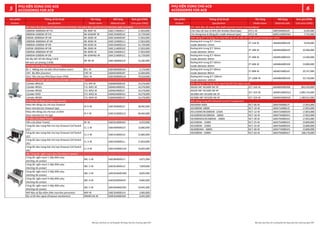 Sản phẩm Thông số kỹ thuật Tên hàng Mã hàng Đơn giá (VND)
Product Speciﬁcation Model name Material code Unit price (VND)
2000SW-4000SWA 4P FIX MI-404F-W 160C17A0001L7 17,853,000
4000SW-6300SW 4P FIX MI-634HNF-W 160C23A0001LE 31,729,000
630SW-2000SWA 3P DR MI-203D-W 160C10A0001KY 17,853,000
2000SW-4000SWA 3P DR MI-403D-W 160C12A0001L1 17,853,000
4000SW-6300SW 3P DR MI-633D-W 160C20A0001LA 31,729,000
630SW-2000SWA 4P DR MI-204D-W 160C11A0001KZ 17,853,000
2000SW-4000SWA 4P DR MI-404D-W 160C13A0001L2 17,853,000
4000SW-6300SW 4P DR MI-634HND-W 160C21A0001LC 31,729,000
Bộ dây kết nối liên động 3 ACB
MI wire set among 3 ACBs
MI-IW-W 160C18A0001L8 13,282,000
BC-L -Miếng che nút bấm (Push button cover) BCL-W 160C00A0001KU 2,176,000
CNT- Bộ đếm (Counter) CNT-W 160A45A0001JP 12,694,000
DUC-Tấm che bụi IP54 (Dust Cover IP54) DUC-W 160C50A0001LN 79,324,000
Cylinder #R0220 CYL-WK-W 160A60A0001JR 14,276,000
Cylinder #R501 CYL-WK1-W 160A61A0001JS 14,276,000
Cylinder #R502 CYL-WK2-W 160A62A0001JT 14,276,000
Cylinder R503 CYL-WK3-W 160A63A0001JU 14,276,000
Cylinder #R504 CYL-WK4-W 160A64A0001JV 14,276,000
Khóa liên động cửa cho loại Drawout
Door interlock for Drawout type
DI-D-W 160C30A0001LF 38,482,000
Khóa liên động cửa cho loại cố định
Door interlock for Fix type
DI-F-W 160C31A0001LG 40,465,000
Viền cửa (Door Frame) DF-W 160C01A0001KV 4,353,000
Công tắc báo trạng thái cho loại Drawout Cell Switch
(1C)
CL-1-W 160C40A000223 13,882,000
Công tắc báo trạng thái cho loại Drawout Cell Switch
(2C)
CL-2-W 160C41A0001LK 15,865,000
Công tắc báo trạng thái cho loại Drawout Cell Switch
(3C)
CL-3-W 160C42A0001LL 17,853,000
Công tắc báo trạng thái cho loại Drawout Cell Switch
(4C)
CL-4-W 160C43A0001LM 19,835,000
Công tắc ngắn mạch 1 �ếp điểm phụ
Shorting 1b-contact
SBC-1-W 160C80A0001LY 6,871,000
Công tắc ngắn mạch 2 �ếp điểm phụ
Shorting 2b-contact
SBC-2-W 160C81A0001LZ 7,859,000
Công tắc ngắn mạch 3 �ếp điểm phụ
Shorting 3b-contact
SBC-3-W 160C82A0001M0 8,835,000
Công tắc ngắn mạch 4 �ếp điểm phụ
Shorting 4b-contact
SBC-4-W 160C83A0004VP 9,865,000
Công tắc ngắn mạch 5 �ếp điểm phụ
Shorting 5b-contact
SBC-5-W 160C84A0001M1 10,941,000
MIP Bảo vệ lắp nhầm (Mis-insertion preventor) MIP-W 160C35A0001LH 3,965,000
Bộ cơ khí kéo ngoài (Drawout mechanism) DRMECHA-W 160E35A0001N9 6,941,000
Phụ kiện khác (Other Accessories)
MI: Khóa liên động cơ khí (Mechanical Interlock), bao gồm dây cáp kết nối (Connection cable included)
CYL Khóa Cylinder với chìa khóa (Cylinder Lock with key)
DI Khóa liên động cửa (Door Interlock)
DF Viền cửa (Door Frame)
SBC Công tắc ngắn mạch phụ (Shorting b-contact)
Sản phẩm Thông số kỹ thuật Tên hàng Mã hàng Đơn giá (VND)
Product Speciﬁcation Model name Material code Unit price (VND)
Cho máy cắt loại cố định (for breaker ﬁxed type) ATC1-W 160E50A0001ZX 6,335,000
Cho khung loại di động (for cradle drawout type) ATC2-W 160E51A0001NA 7,741,000
Đường kính trong ZCT 15mm
Inside diameter 15mm
ZT-15B-W 160A83A0001K8 9,918,000
Đường kính trong ZCT 30mm
Inside diameter 30mm
ZT-30B-W 160A84A0001K9 10,906,000
Đường kính trong ZCT 40mm
Inside diameter 40mm
ZT-40B-W 160A85A0001KA 13,494,000
Đường kính trong ZCT 60mm
Inside diameter 60mm
ZT-60B-W 160A86A0001KB 23,800,000
Đường kính trong ZCT 80mm
Inside diameter 80mm
ZT-80B-W 160A87A0001KC 29,747,000
Đường kính trong ZCT 100mm
Inside diameter 100mm
ZT-100B-W 160A88A0001KD 33,718,000
AE630-SW~AE1600-SW 3P ZCT-163-W 160A80A0002KB 892,429,000
AE630-SW~AE1600-SW 4P
AE2000-SW~AE3200-SW 3P
ZCT-323-W 160A81A0002QU 1,090,753,000
AE2000-SW~AE3200-SW 4P ZCT-324-W 160A82A0002QV 1,189,912,000
AE630SW-630A NCT-06-W 160A70A0001JY 17,853,000
AE1000SW-1000A NCT-10-W 160A71A0001JZ 17,853,000
AE1250SW/AE2000SW- 1250A NCT-12-W 160A72A0001K0 17,853,000
AE1600SW/AE2000SW - 1600A NCT-16-W 160A73A0001K1 17,853,000
AE2000SWA/AE2000SW - 2000A NCT-20-W 160A74A0001K2 17,853,000
AE2500SW - 2500A NCT-25-W 160A75A0001K3 23,800,000
AE3200SW - 3200A NCT-32-W 160A76A0001K4 23,800,000
AE4000SWA - 4000A NCT-40-W 160A77A0001K5 23,800,000
AE6300SW - 6300A NCT-63-W 160A79A0001K7 198,176,000
Biến dòng ZCT Sử dụng cho máy biến áp có nối đất (ZCT for ground transformer wire)
Biến dòng ZCT Sử dụng cho mạch tải (ZCT for load circuit)
Biến dòng trung �nh (Neutral Current Transformer)
ATC Khối đấu nối mạch điều khiển (Control Circuit Terminal Block)
 