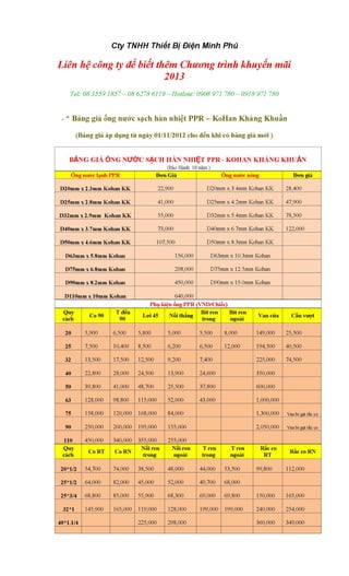 Bảng giá ống & phụ kiện kohan 2013