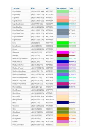 Ffb6c1 Rgb Bảng mã màu | DOC