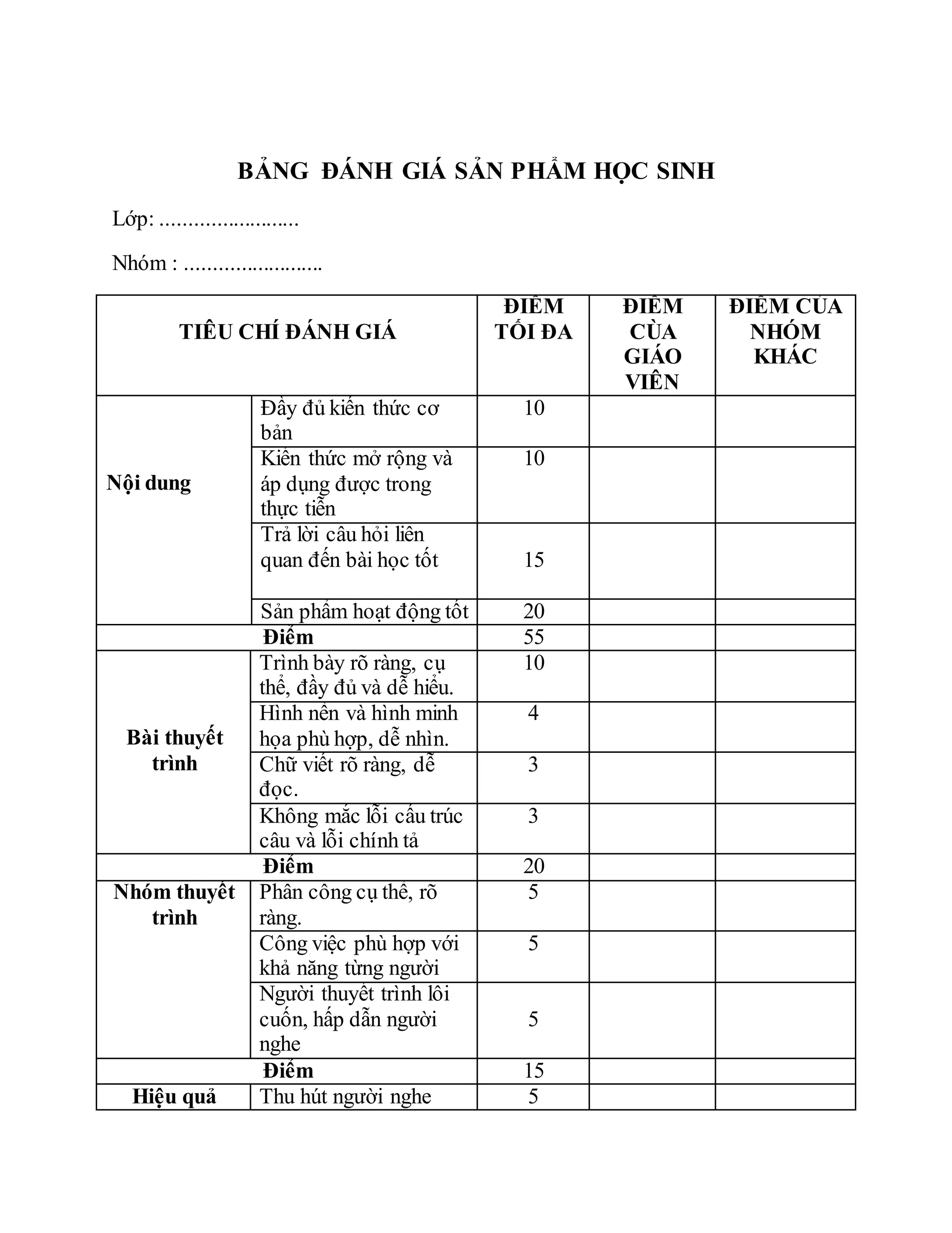 THÔNG TƯ 26 CẬP NHẬT QUY CHẾ ĐÁNH GIÁ HỌC SINH THCS