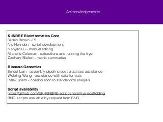 Acknowledgements 
K-INBRE Bioinformatics Core! 
Susan Brown - PI 
Nic Herndon - script development 
Nanyan Lu - manual editing 
Michelle Coleman - extractions and running the Irys! 
Zachary Sliefert - metric summaries 
! 
Bionano Genomics! 
Ernest Lam - assembly pipeline best practices assistance 
Weiping Wang - assistance with data formats 
Palak Sheth - collaboration to standardize analysis 
! 
Script availability! 
https://github.com/i5K-KINBRE-script-share/Irys-scaffolding 
BNG scripts available by request from BNG 
 