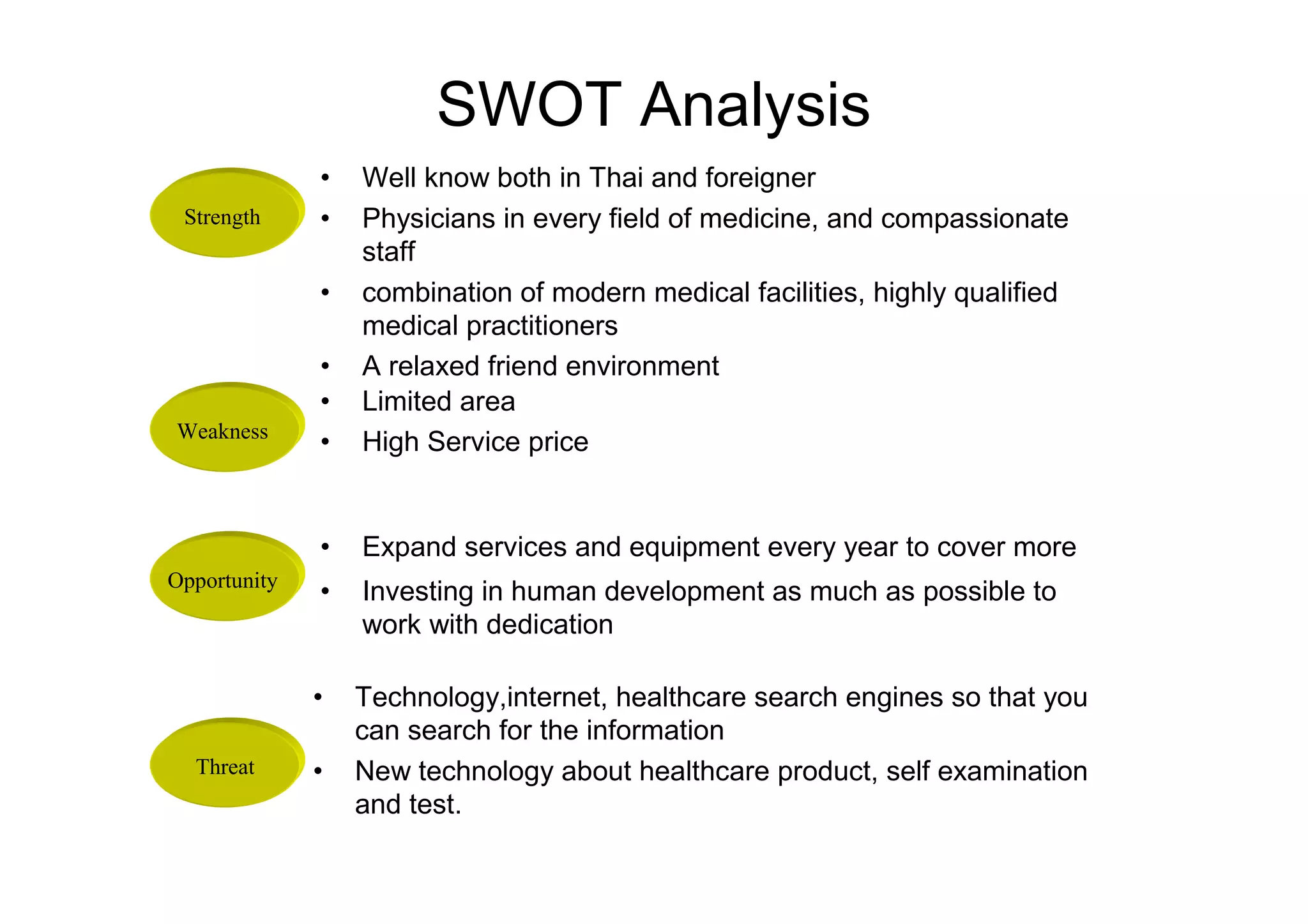 BNH บีเอ็นเอช