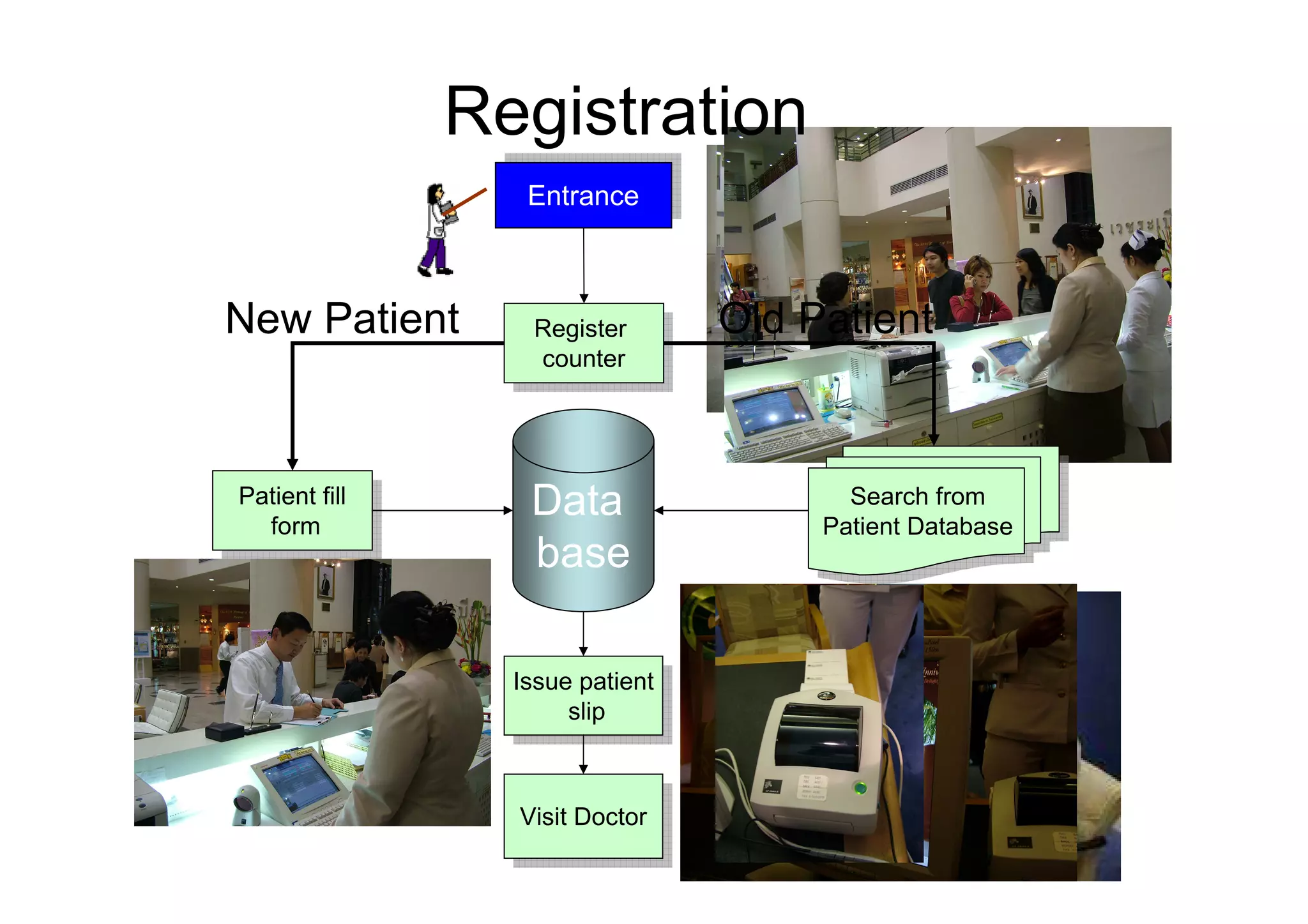 BNH บีเอ็นเอช