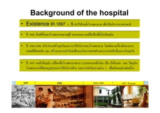 BNH บีเอ็นเอช
