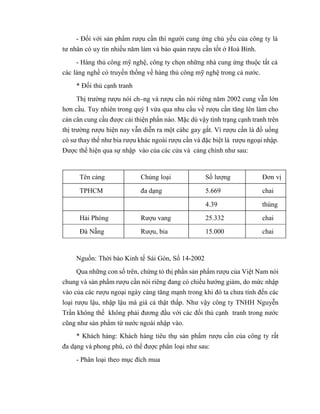 - Đối với sản phẩm rượu cần thì người cung ứng chủ yếu của công ty là
tư nhân có uy tín nhiều năm làm và bảo quản rượu cần tốt ở Hoà Bình.
- Hàng thủ công mỹ nghệ, công ty chọn những nhà cung ứng thuộc tất cả
các làng nghề có truyền thống về hàng thủ công mỹ nghệ trong cả nước.
* Đối thủ cạnh tranh
Thị trường rượu nói ch–ng và rượu cần nói riêng năm 2002 cung vẫn lớn
hơn cầu. Tuy nhiên trong quý I vừa qua nhu cầu về rượu cần tăng lên làm cho
cán cân cung cầu được cải thiện phần nào. Mặc dù vậy tình trạng cạnh tranh trên
thị trường rượu hiện nay vẫn diễn ra một cáhc gay gắt. Vì rượu cần là đồ uống
có sư thay thế như bia rượu khác ngoài rượu cần và đặc biệt là rượu ngoại nhập.
Được thể hiện qua sự nhập vào của các cửa và cảng chính như sau:
Tên cảng Chủng loại Số lượng Đơn vị
TPHCM đa dạng 5.669 chai
4.39 thùng
Hải Phòng Rượu vang 25.332 chai
Đà Nẵng Rượu, bia 15.000 chai
Nguồn: Thời báo Kinh tế Sài Gòn, Số 14-2002
Qua những con số trên, chứng tỏ thị phần sản phẩm rượu của Việt Nam nói
chung và sản phẩm rượu cần nói riêng đang có chiều hướng giảm, do mức nhập
vào của các rượu ngoại ngày càng tăng mạnh trong khi đó ta chưa tính đến các
loại rượu lậu, nhập lậu mà giá cả thật thấp. Như vậy công ty TNHH Nguyễn
Trần không thể không phải đương đầu với các đối thủ cạnh tranh trong nước
cũng như sản phẩm từ nước ngoài nhập vào.
* Khách hàng: Khách hàng tiêu thụ sản phẩm rượu cần của công ty rất
đa dạng và phong phú, có thể được phân loại như sau:
- Phân loại theo mục đích mua
 