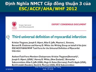 Định Nghĩa NMCT Cấp đồng thuận 3 của
ESC/ACCF/AHA/WHF 2012
5/18/2016
PGS.TS.HồThượngDũng- BV Thống
Nhất- TP HCM 15
 