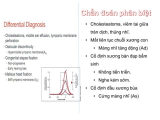 • Cholesteatoma, viêm tai giữa
tràn dịch, thủng nhĩ.
• Mất liên tục chuỗi xương con
• Màng nhĩ tăng động (Ad)
• Cố định xương bàn đạp bẩm
sinh
• Không tiến triển.
• Nghe kém sớm.
• Cố định đầu xương búa
• Cứng màng nhĩ (As)
 