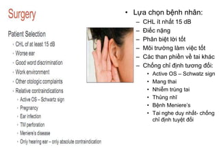 • Lựa chọn bệnh nhân:
– CHL ít nhất 15 dB
– Điếc nặng
– Phân biệt lời tốt
– Môi trường làm việc tốt
– Các than phiền về tai khác
– Chống chỉ định tương đối:
• Active OS – Schwatz sign
• Mang thai
• Nhiễm trùng tai
• Thủng nhĩ
• Bệnh Meniere’s
• Tai nghe duy nhất- chống
chỉ định tuyệt đối
 