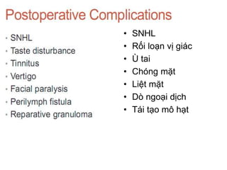 • SNHL
• Rối loạn vị giác
• Ù tai
• Chóng mặt
• Liệt mặt
• Dò ngoại dịch
• Tái tạo mô hạt
 