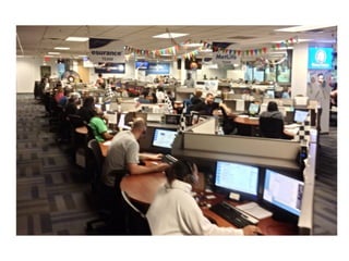 How WestBay WebSites got here