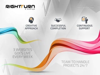 Right Turn e Design - BNI 8 Min Presentation