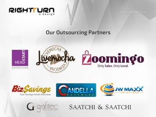 Right Turn e Design - BNI 8 Min Presentation