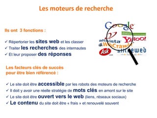 Les moteurs de recherche


Ils ont 3 fonctions :

 Répertorier les sitesweb et les classer
 Traiter les recherches des internautes
 Et leur proposer des réponses


Les facteurs clés de succès
pour être bien référencé :

 Le site doit être accessible par les robots des moteurs de recherche
 Il doit y avoir une réelle stratégie de mots   clés en amont sur le site
 Le site doit être ouvert   vers le web (liens, réseaux sociaux)
 Le   contenu du site doit être « frais » et renouvelé souvent
 