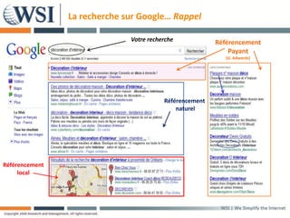 La recherche sur Google… Rappel

                              Votre recherche            Référencement
                                                             Payant
                                                            (G. Adwords)




                                         Référencement
                                             naturel




Référencement
     local
 