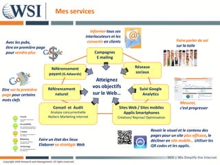 Mes services

                                                        Informer tous ses
                                                     interlocuteurs et les
  Avec les pubs,                                      convertir en clients                                  Faire parler de soi
  être en première page                                                                                     sur la toile
  pour vendre plus                                        Campagnes
                                                           E mailing

                             Référencement                                         Réseaux
                            payant (G.Adwords)                                     sociaux
                                                           Atteignez
                            Référencement
                                                          vos objectifs               Suivi Google
Etre sur la première
page pour certains              naturel                   sur le Web…                  Analytics
mots clefs
                                                                                                              Mesurer,
                               Conseil et Audit                          Sites Web / Sites mobiles            c’est progresser
                              Analyse concurrentielle                       Applis Smartphones
                            Ateliers Marketing Internet                 Création/ Reprise/ Optimisation


                                                                                             Revoir le visuel et le contenu des
                                                                                             pages pour un site plus efficace, le
                       Faire un état des lieux                                               décliner en site mobile… Utiliser les
                       Elaborer sa stratégie Web                                             QR codes et les applis.
 