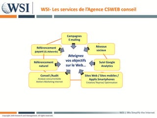 WSI- Les services de l’Agence CSWEB conseil



                               Campagnes
                                E mailing

 Référencement                                          Réseaux
payant (G.Adwords)                                      sociaux
                                Atteignez
Référencement
                               vos objectifs               Suivi Google
    naturel                    sur le Web…                  Analytics


     Conseil /Audit                         Sites Web / Sites mobiles /
   Analyse concurrentielle                      Applis Smartphones
 Ateliers Marketing Internet                   Création/ Reprise/ Optimisation
 