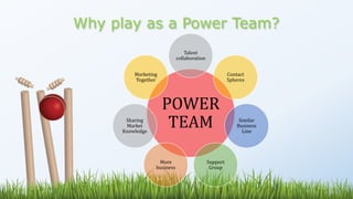BNI - POWER TEAMS - By Madhup &amp; Anishkaa | PPT