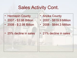 Sales Activity Cont. Hennepin County 2007 - $3.98 Billion 2008 - $ 2.98 Billion 25% decline in sales Anoka County 2007 - $819.9 Million 2008 - $644.3 Million 21% decline in sales 
