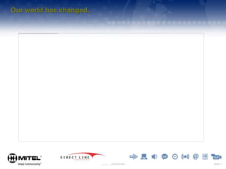 Our world has changed..




                          Mitel | Confidential   slide 1
 