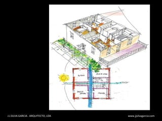 J.J.SILVA GARCIA . ARQUITECTO, LDA  www.jjsilvagarcia.com 