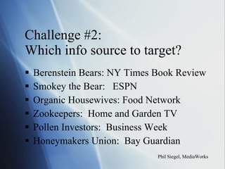 Challenge #2: Which info source to target? Berenstein Bears: NY Times Book Review Smokey the Bear:  ESPN Organic Housewives: Food Network Zookeepers:  Home and Garden TV Pollen Investors:  Business Week Honeymakers Union:  Bay Guardian Phil Siegel, MediaWorks 