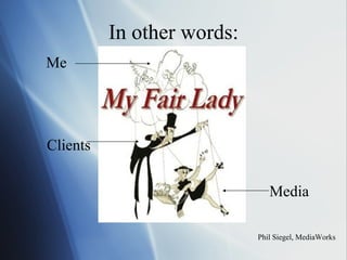 In other words: Me Media Phil Siegel, MediaWorks Clients 