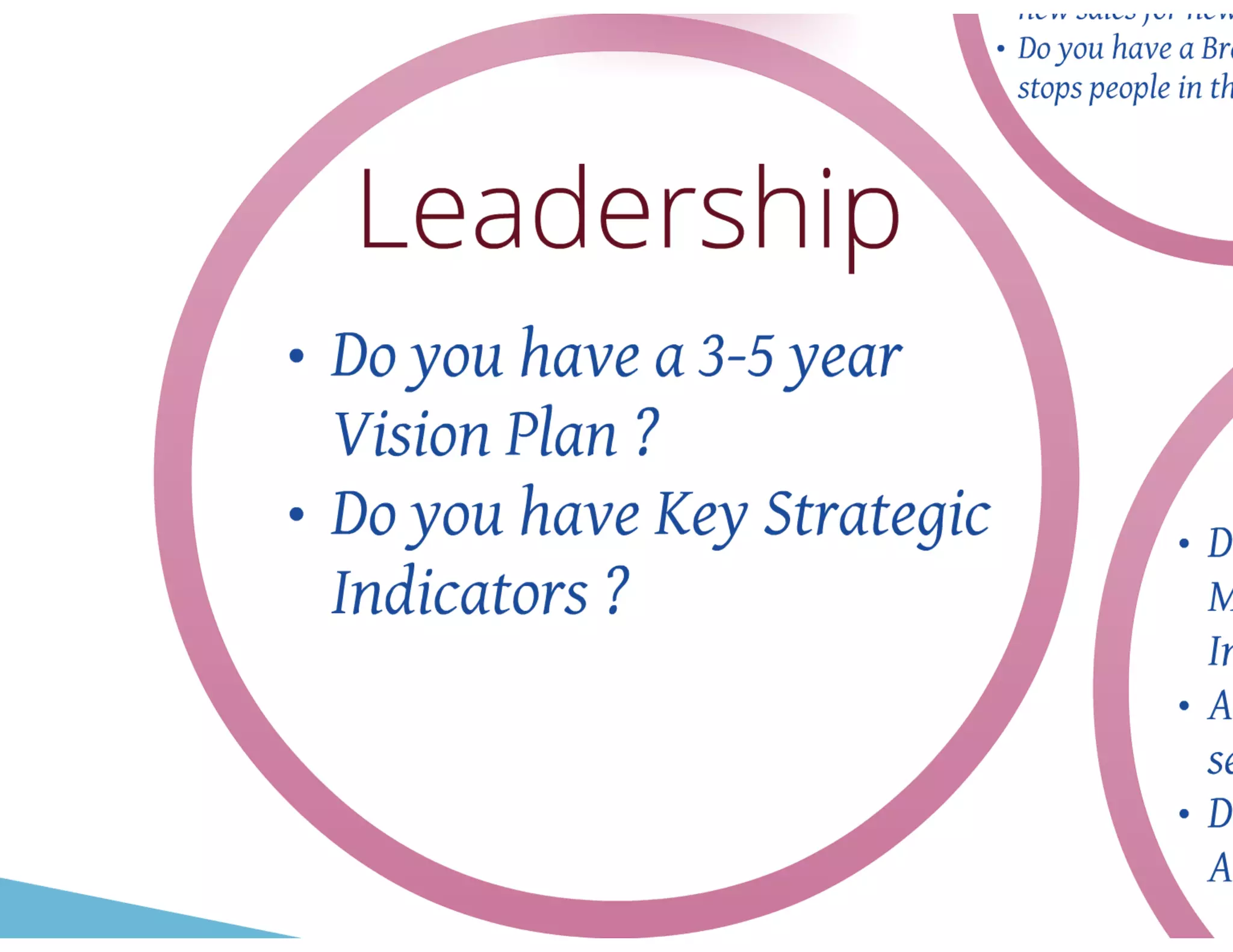 BNI 8 minute presentation 2014