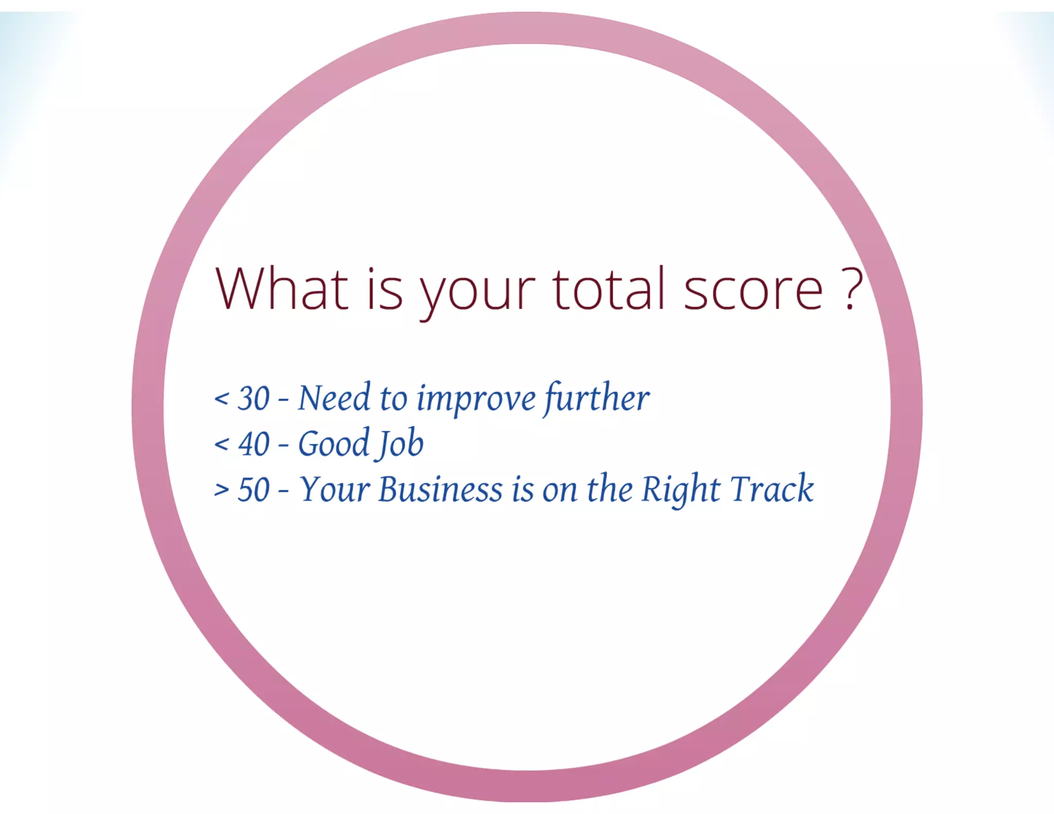 BNI 8 minute presentation 2014