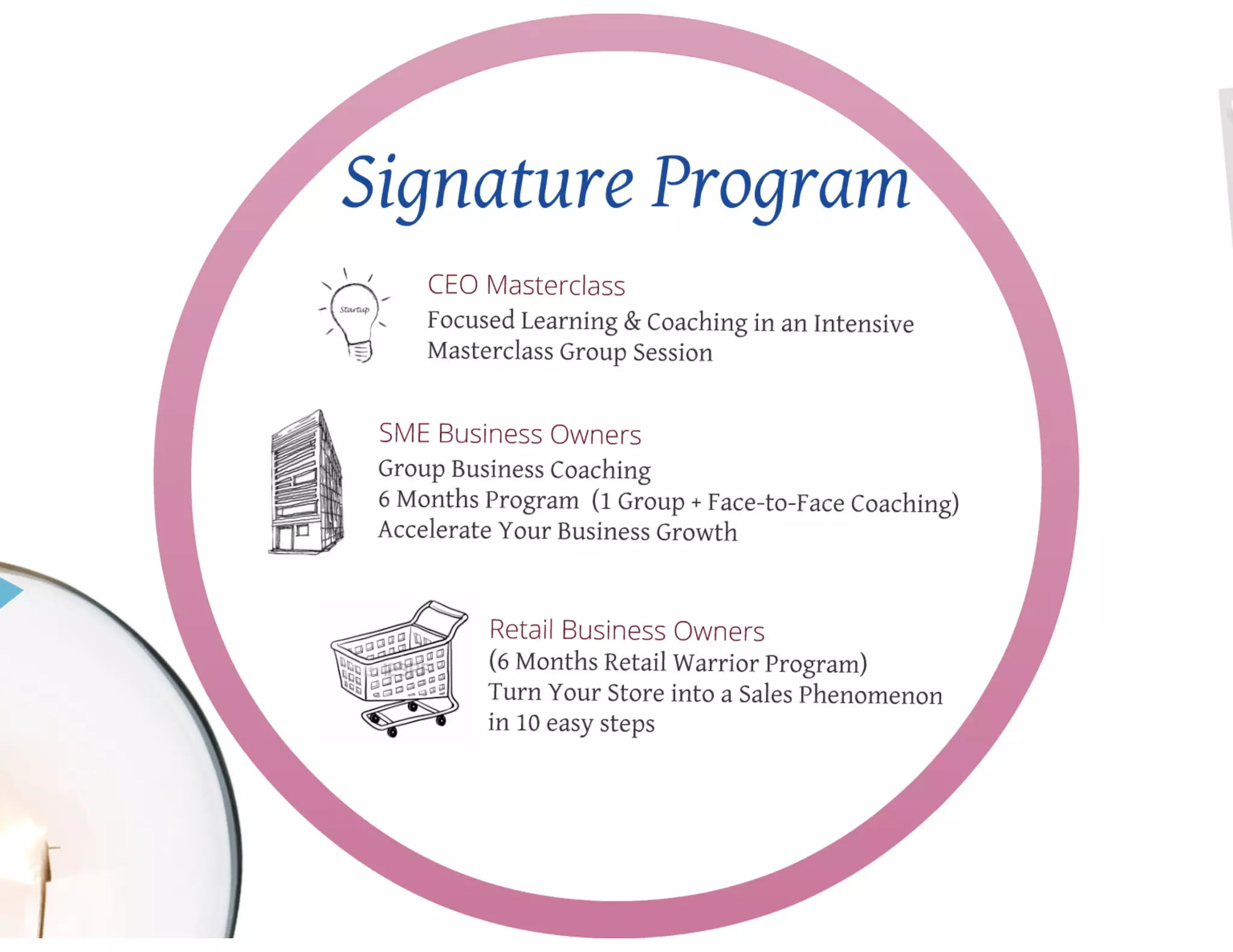 BNI 8 minute presentation 2014